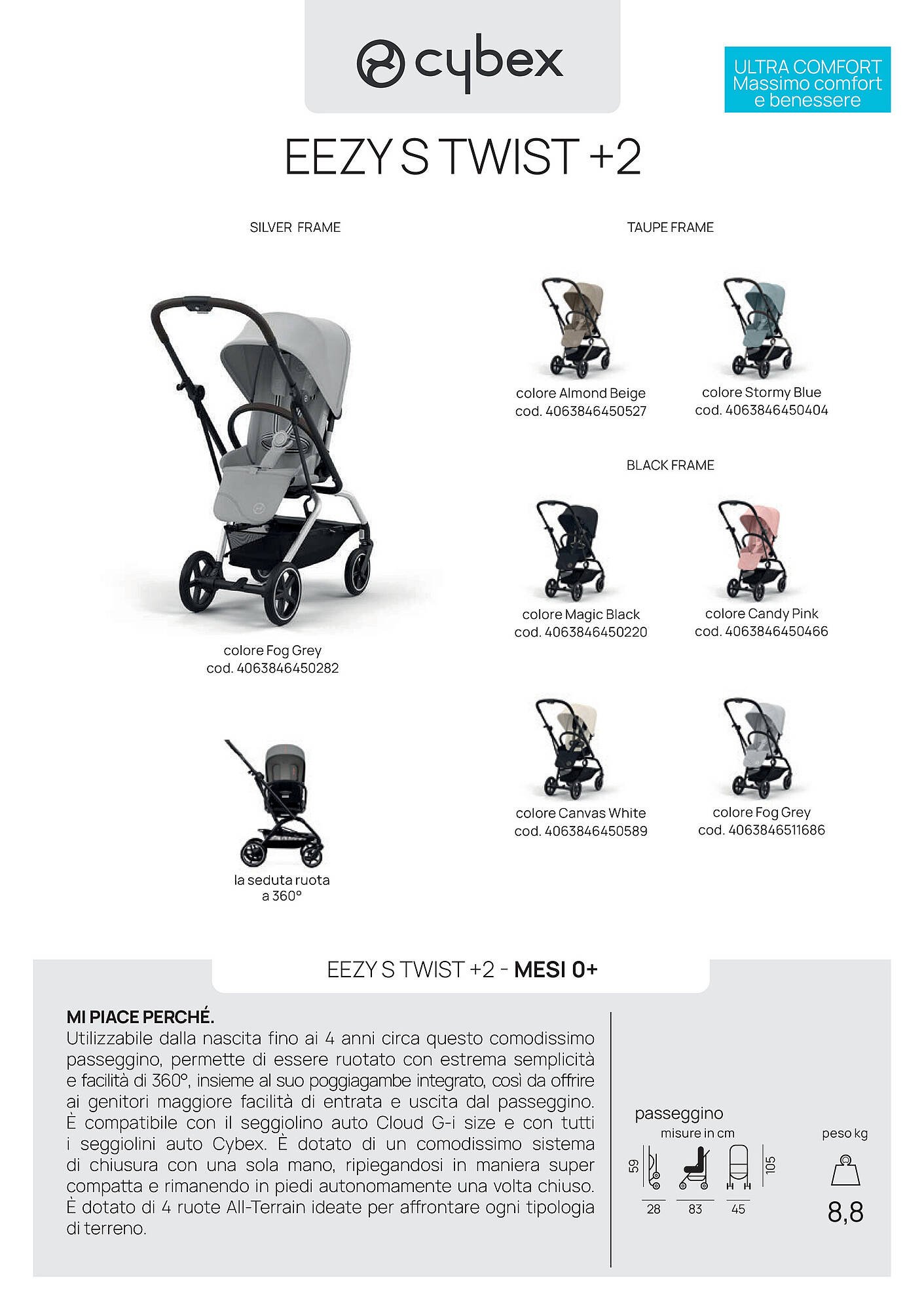 Volantino Prenatal (2026-01-20 - 2026-03-07)