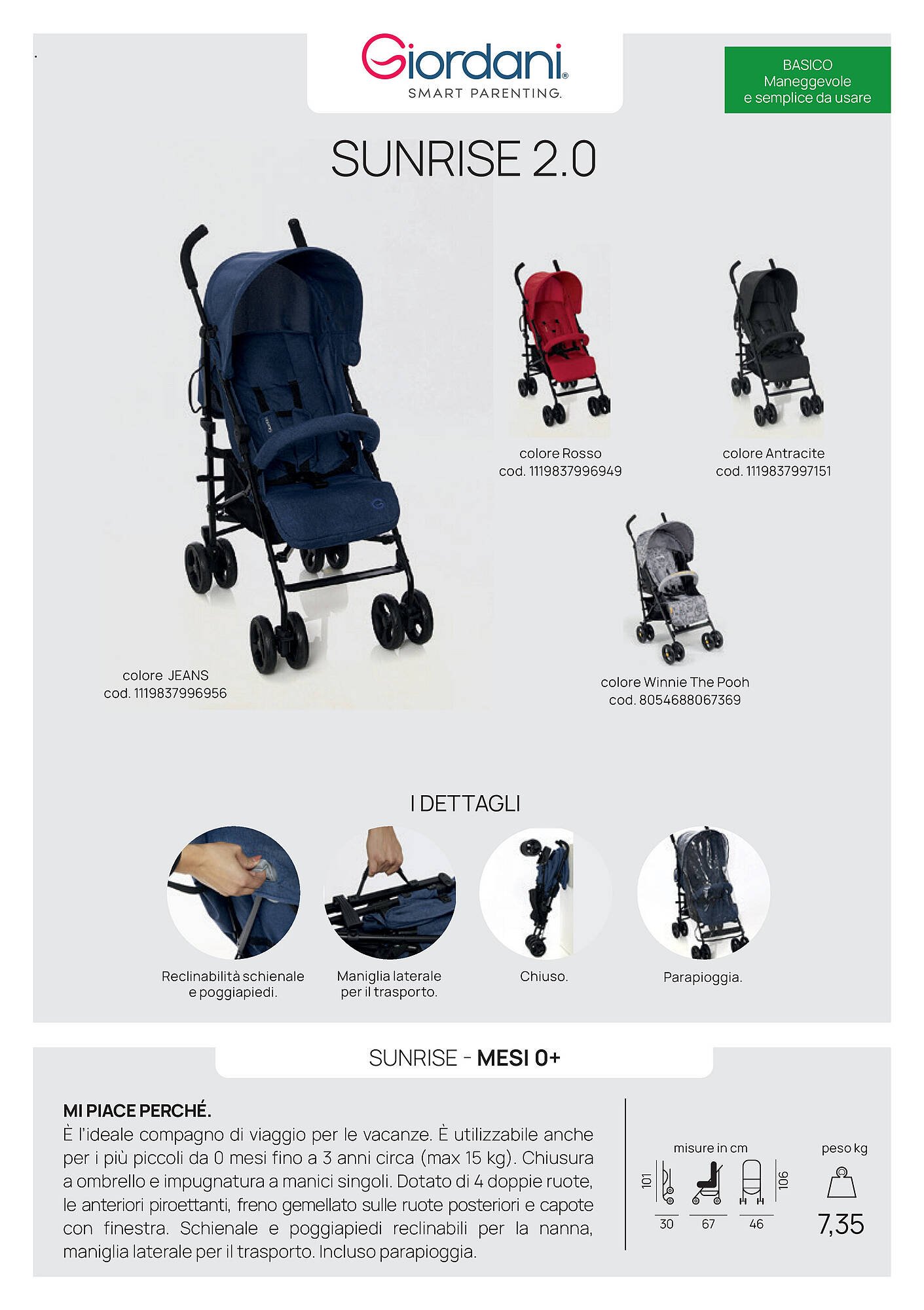 Volantino Prenatal (2026-01-20 - 2026-03-07)