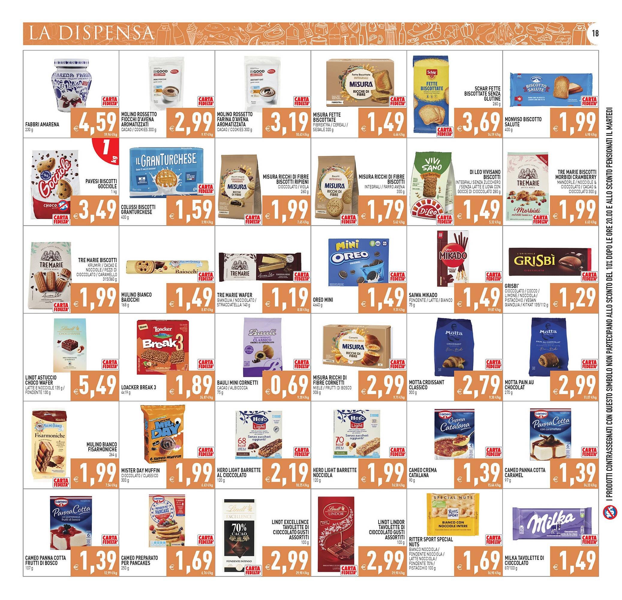 Volantino Iperfamily (2026-03-13 - 2026-03-16)