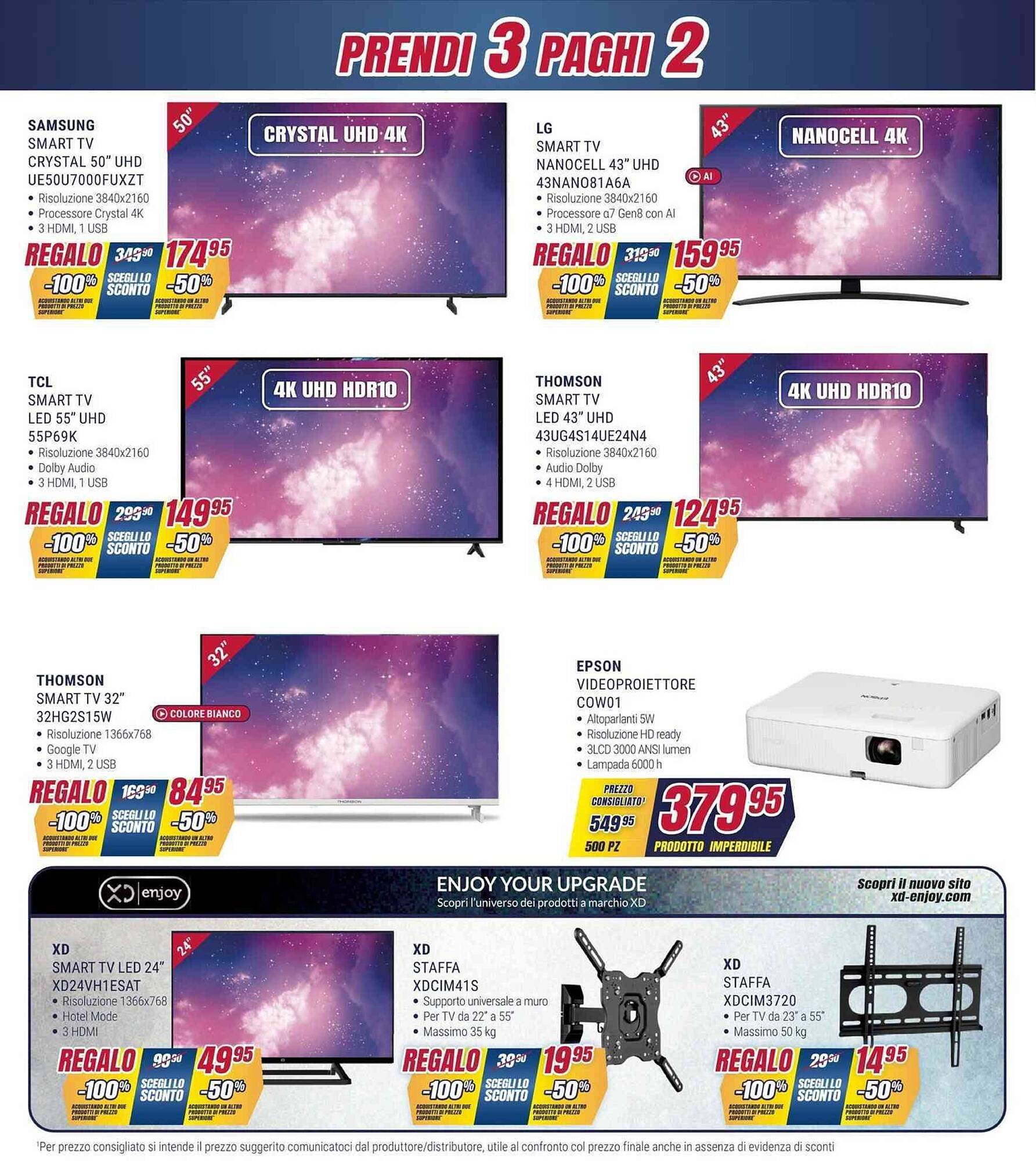 Volantino Trony (2026-01-15 - 2026-02-04)