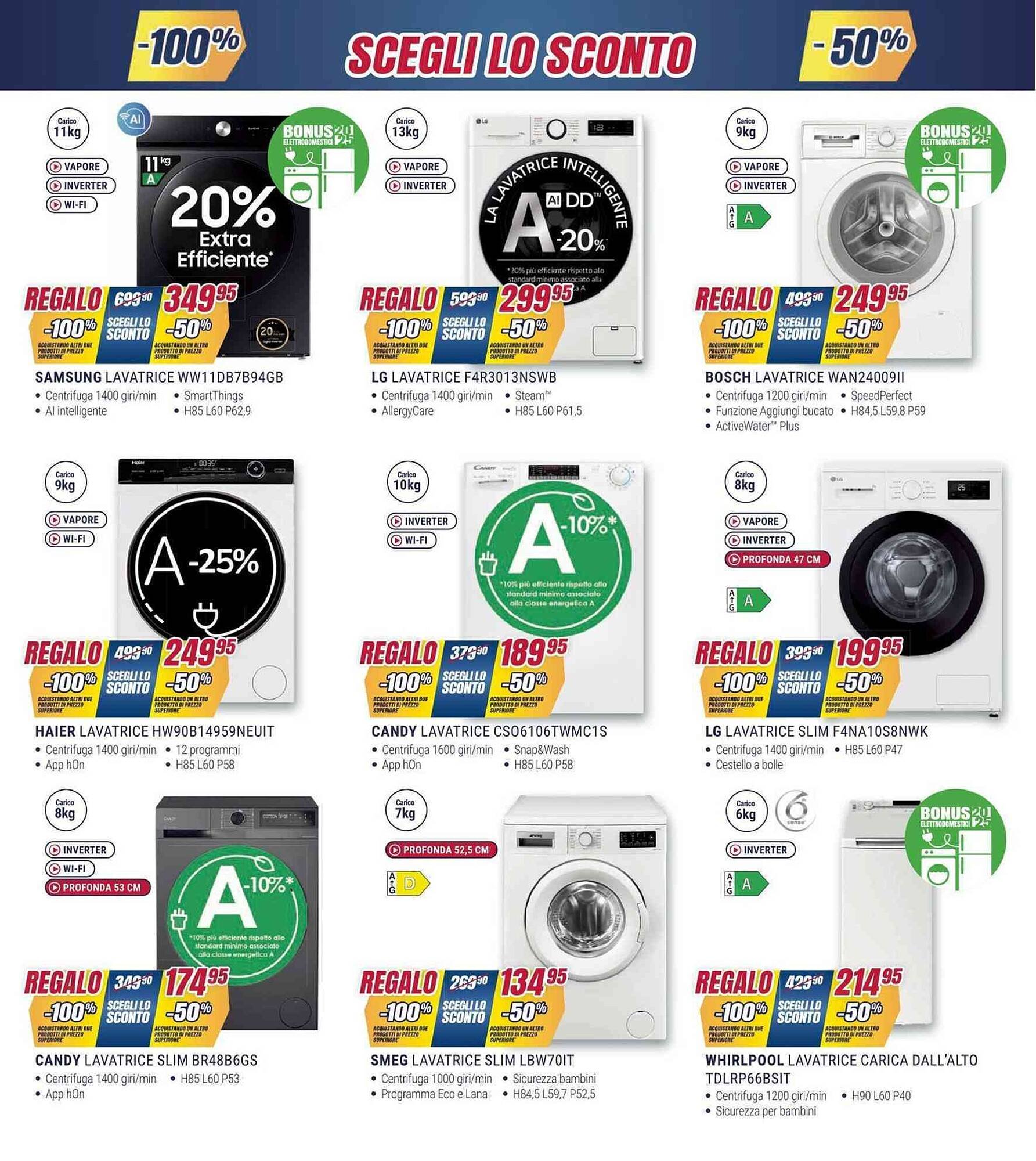 Volantino Trony (2026-01-15 - 2026-02-04)