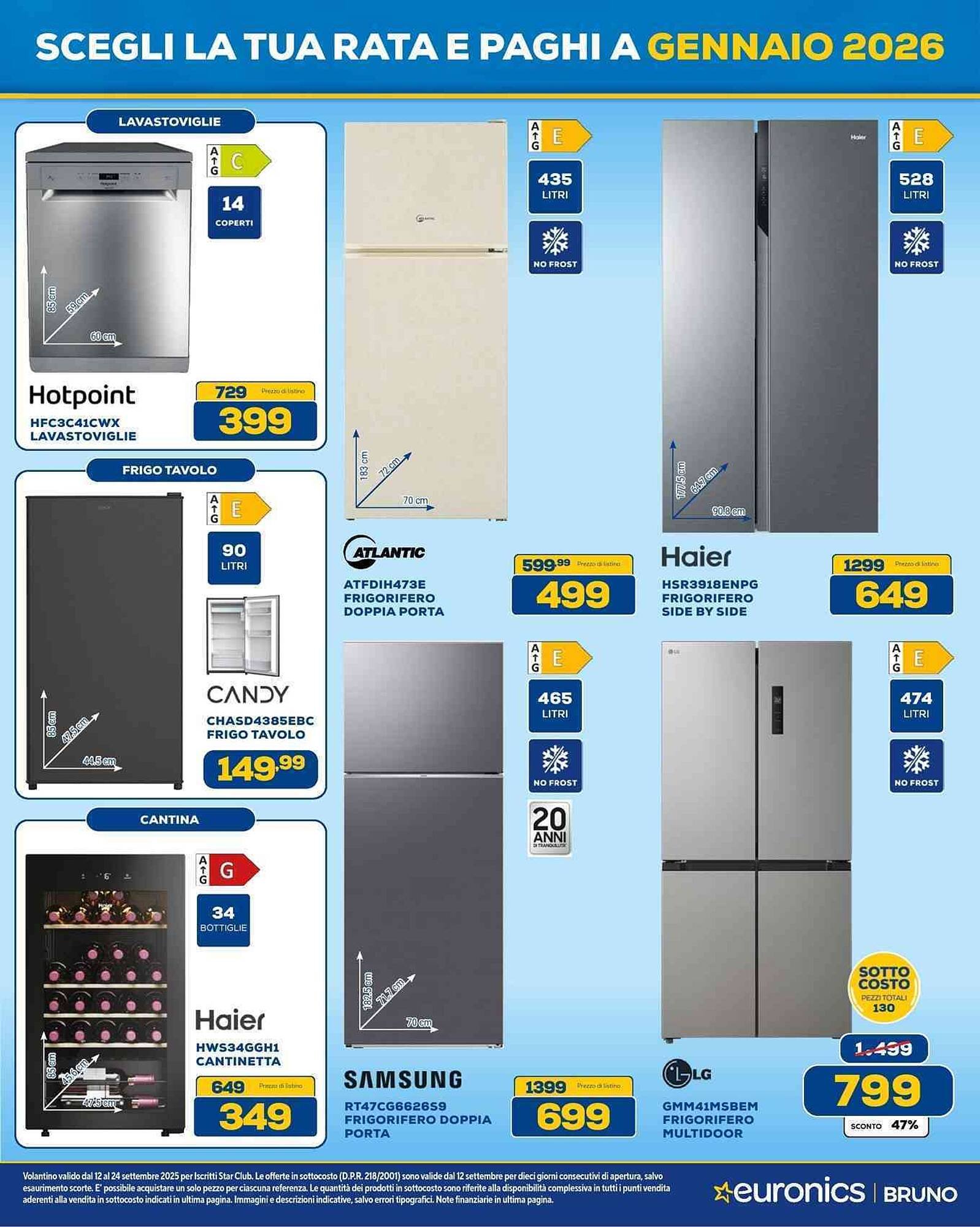 Volantino Euronics (2025-09-12 - 2025-09-24)
