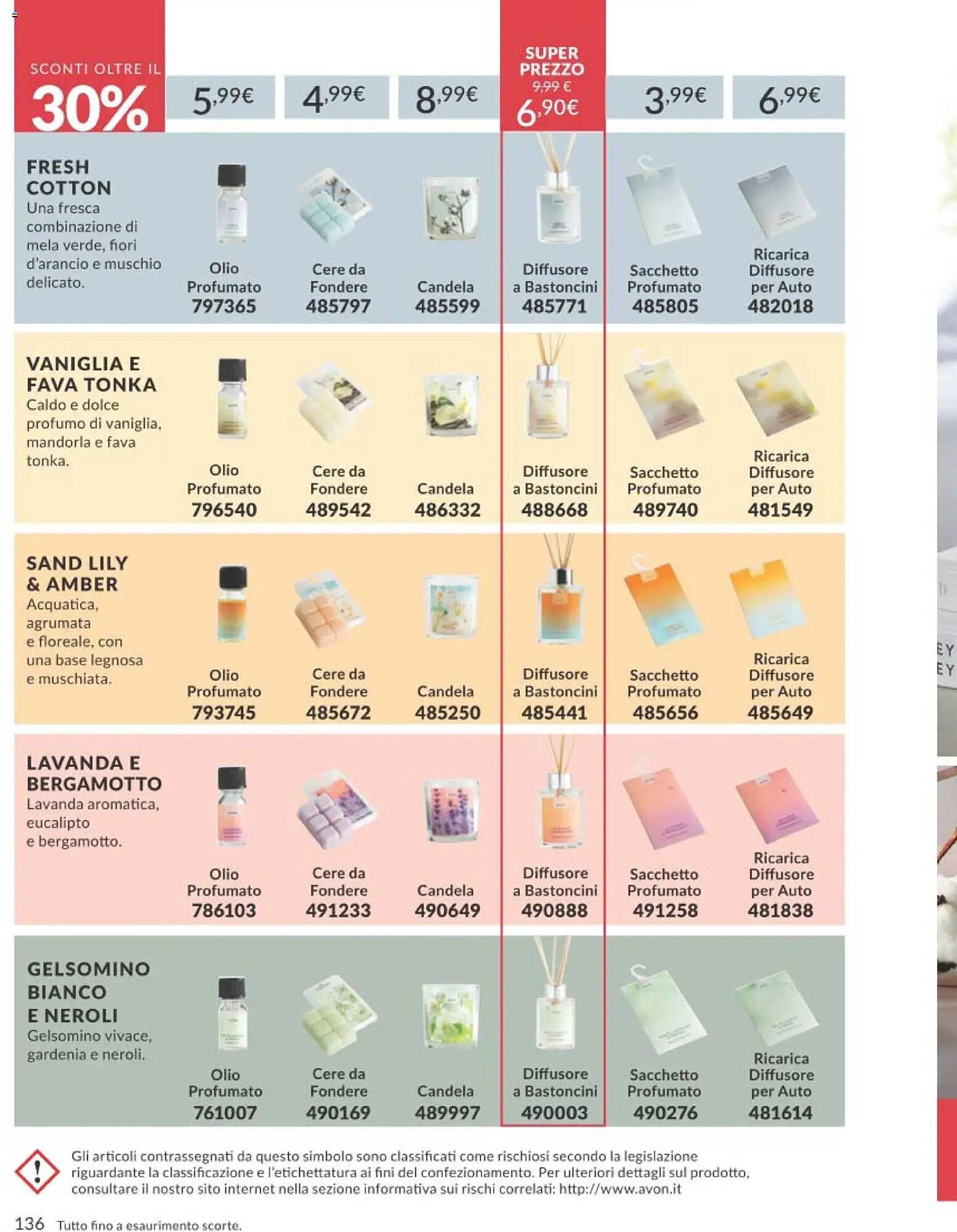 Catalogo Avon (2026-04-01 - 2026-04-30)