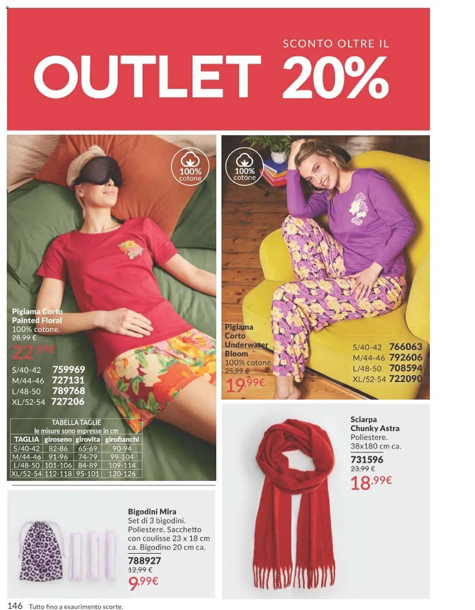 Catalogo Avon (2026-04-01 - 2026-04-30)