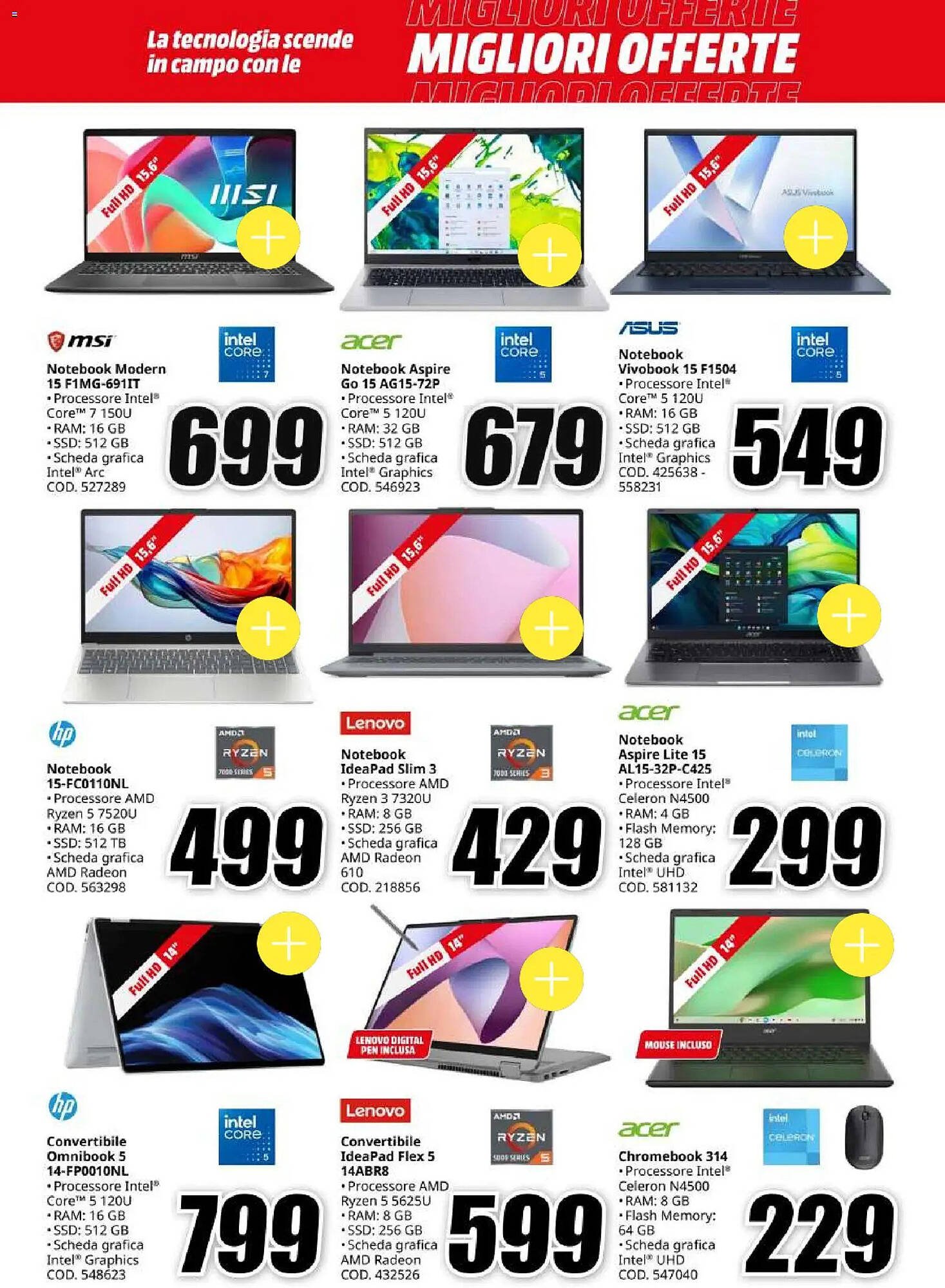 Volantino MediaWorld (2026-05-18 - 2026-05-31)