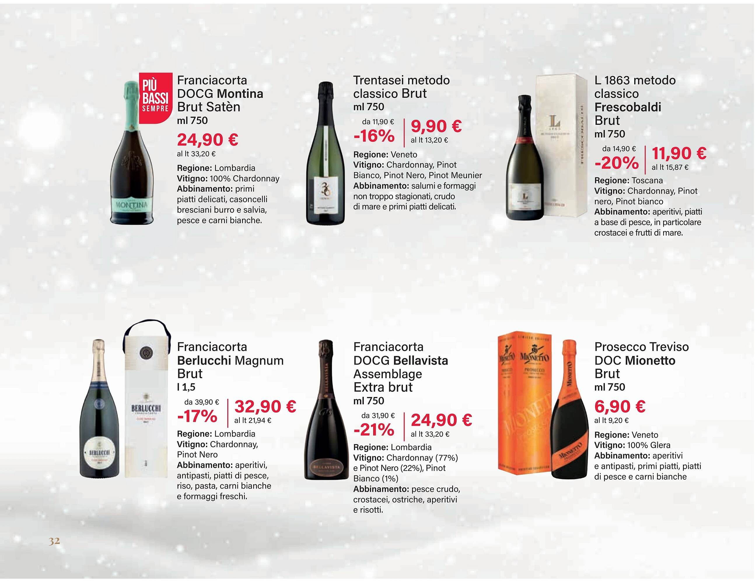 Volantino Iperal (2025-11-27 - 2025-12-31)