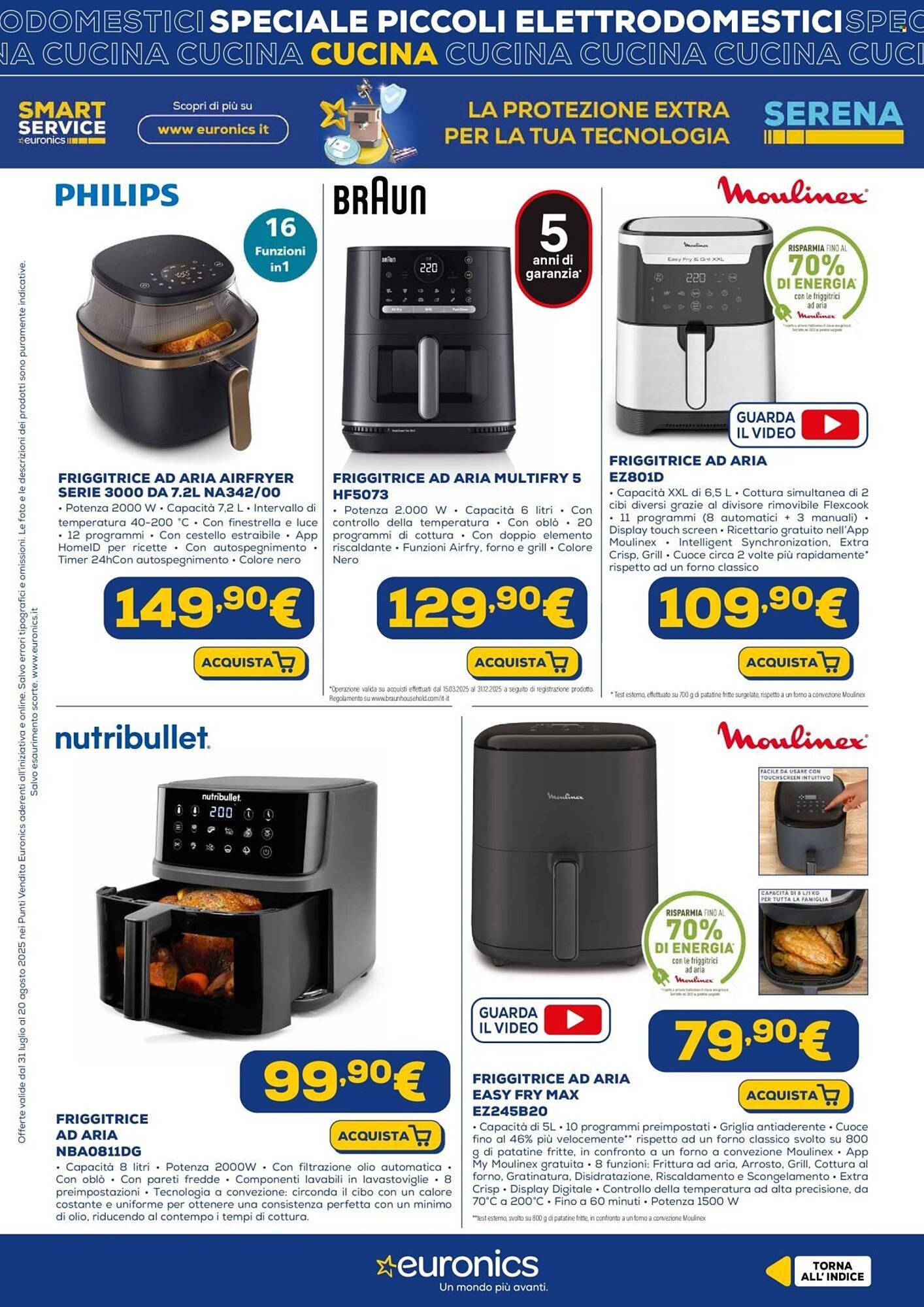 Volantino Euronics (2025-07-31 - 2025-08-20)