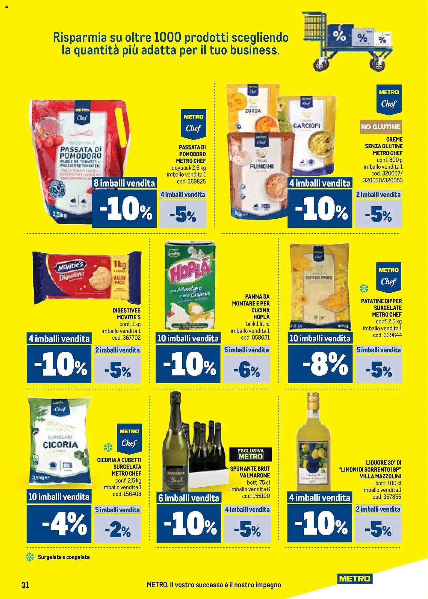 Volantino Metro (2026-01-08 - 2026-01-21)