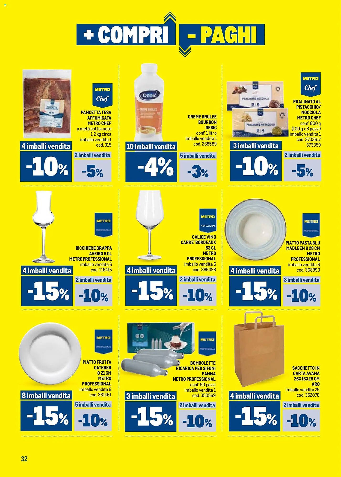 Volantino Metro (2026-01-08 - 2026-01-21)