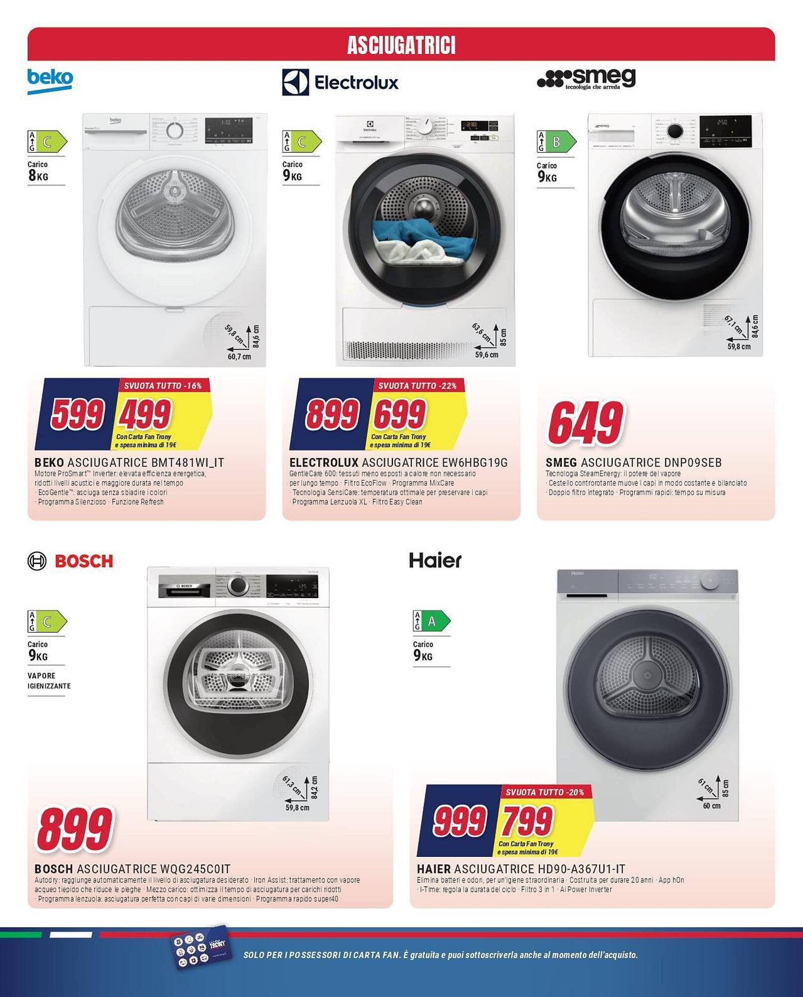 Volantino Trony (2026-01-15 - 2026-02-04)