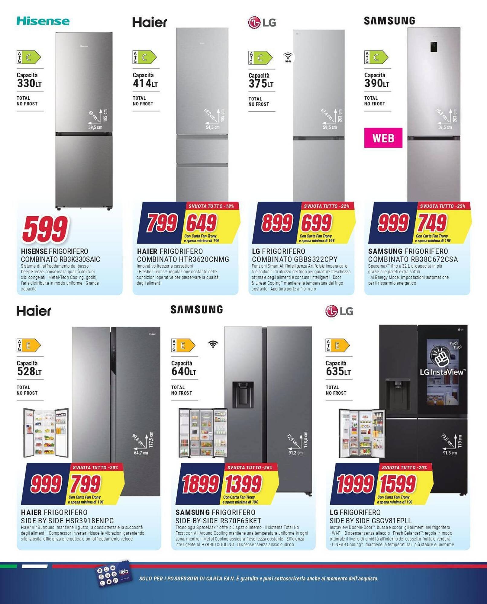 Volantino Trony (2026-01-15 - 2026-02-04)