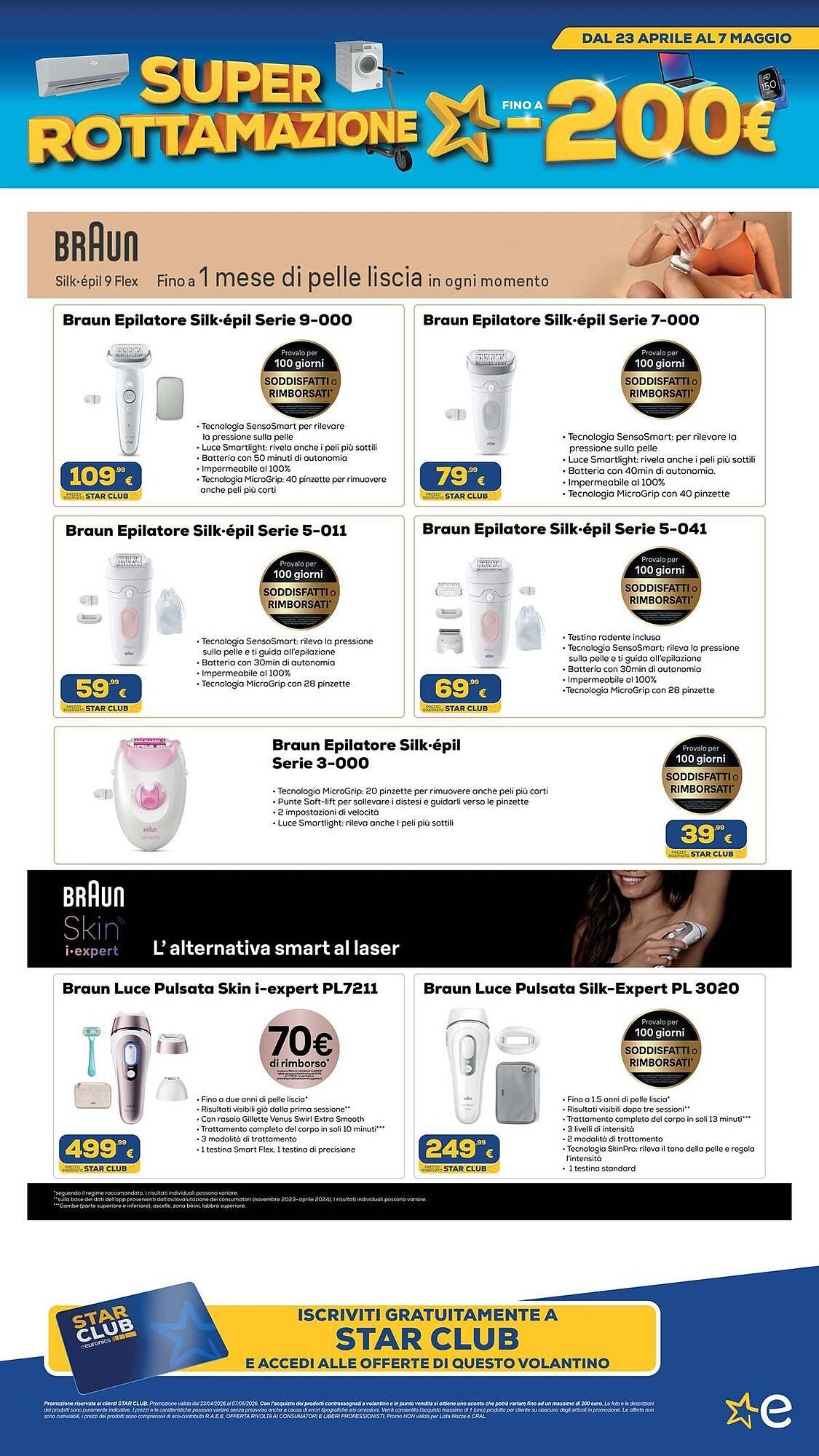 Volantino Euronics (2026-04-24 - 2026-05-07)