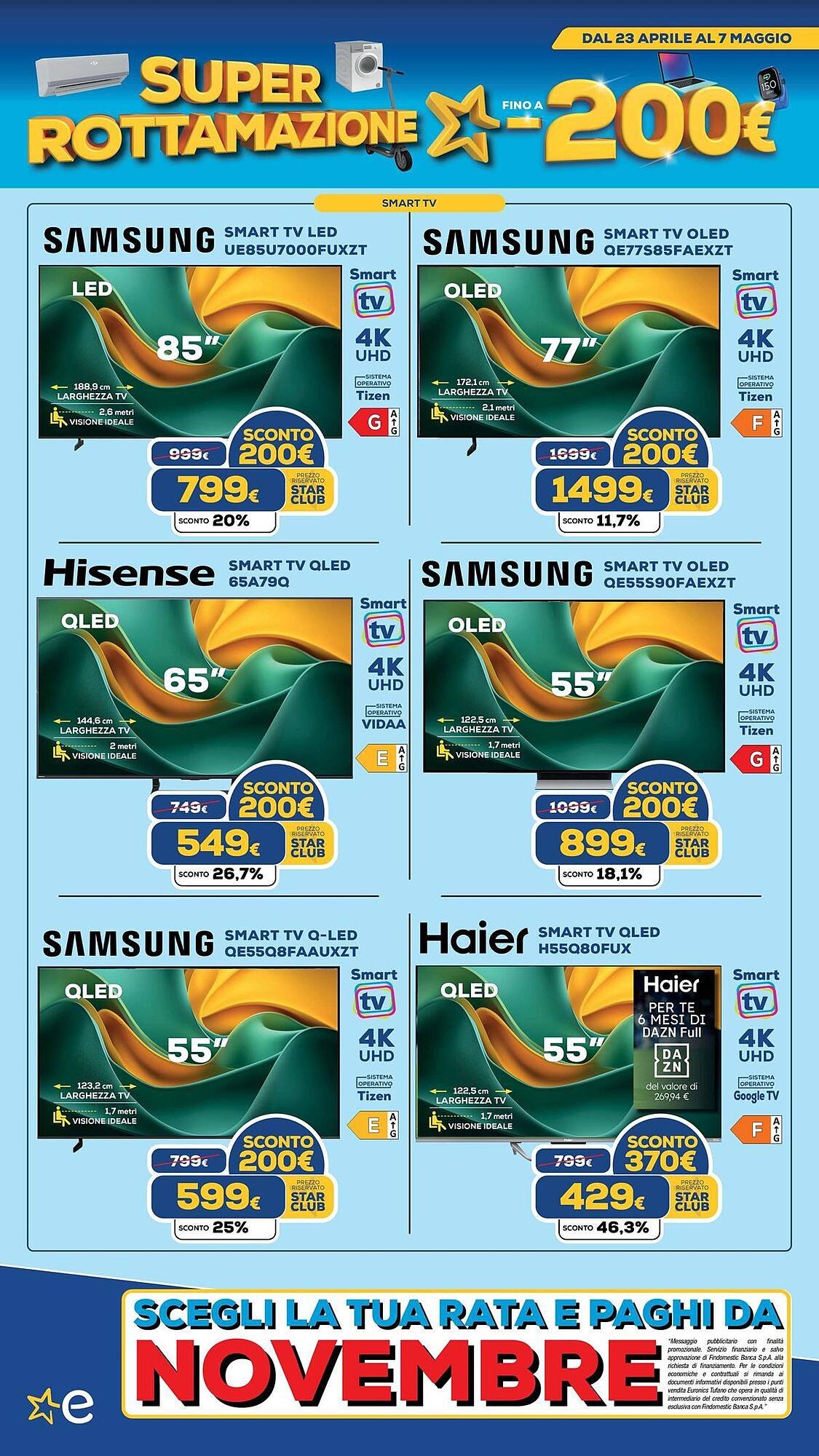 Volantino Euronics (2026-04-24 - 2026-05-07)