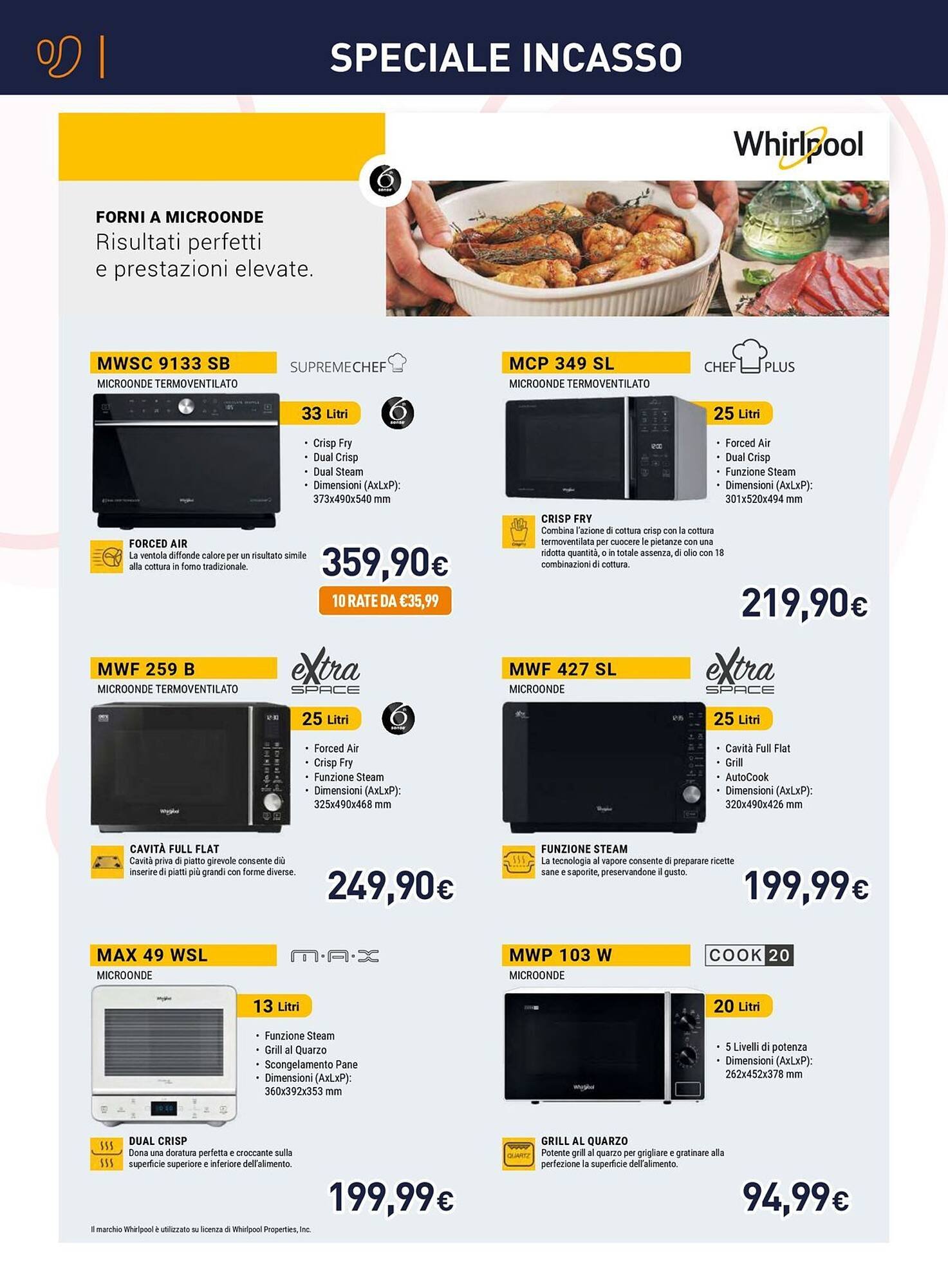 Volantino Unieuro (2026-01-16 - 2026-02-15)