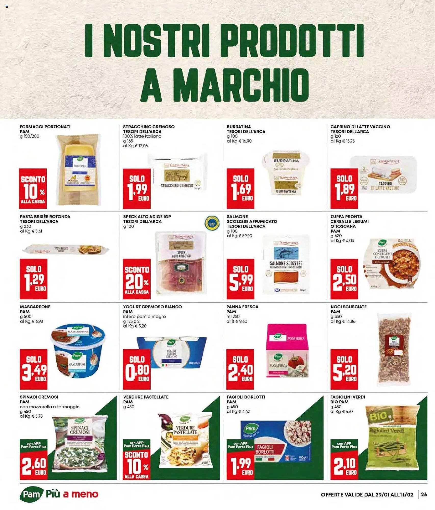 Volantino Panorama (2026-01-29 - 2026-02-11)