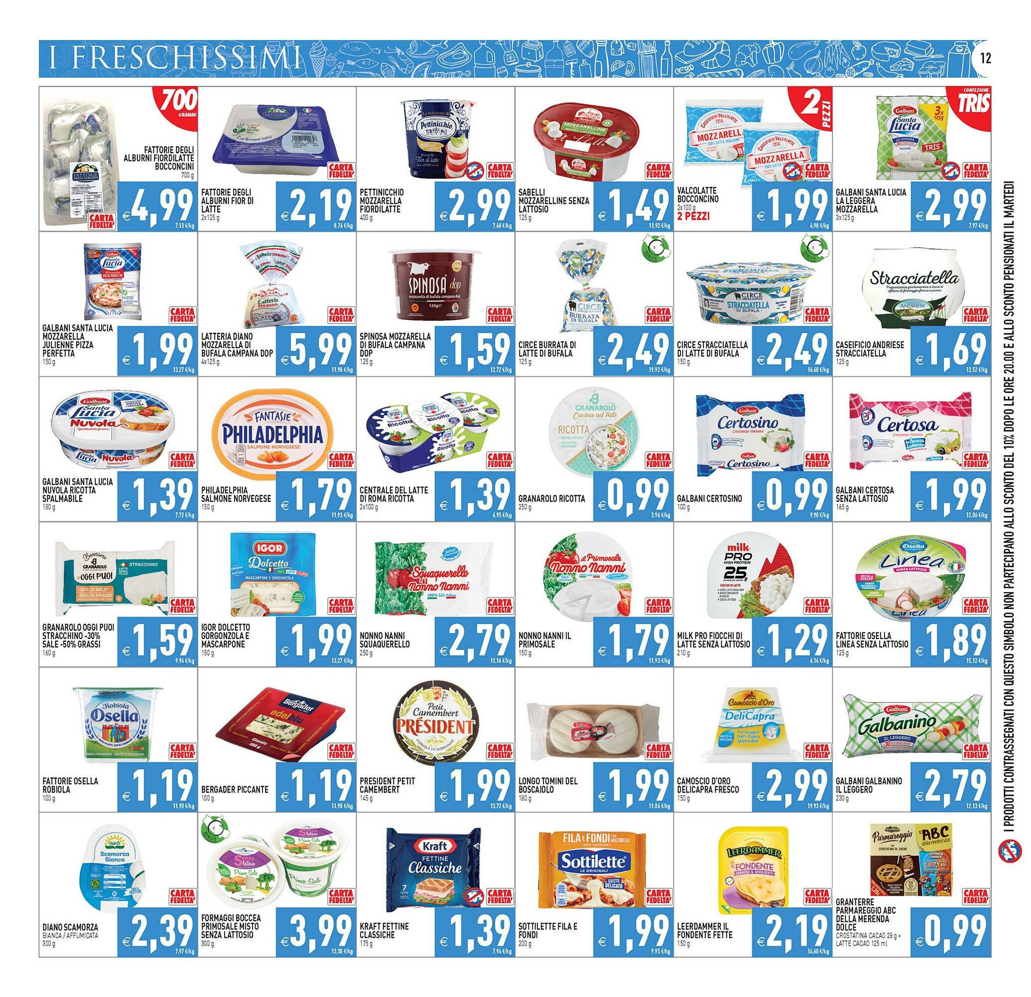 Volantino Iperfamily (2026-04-07 - 2026-04-15)