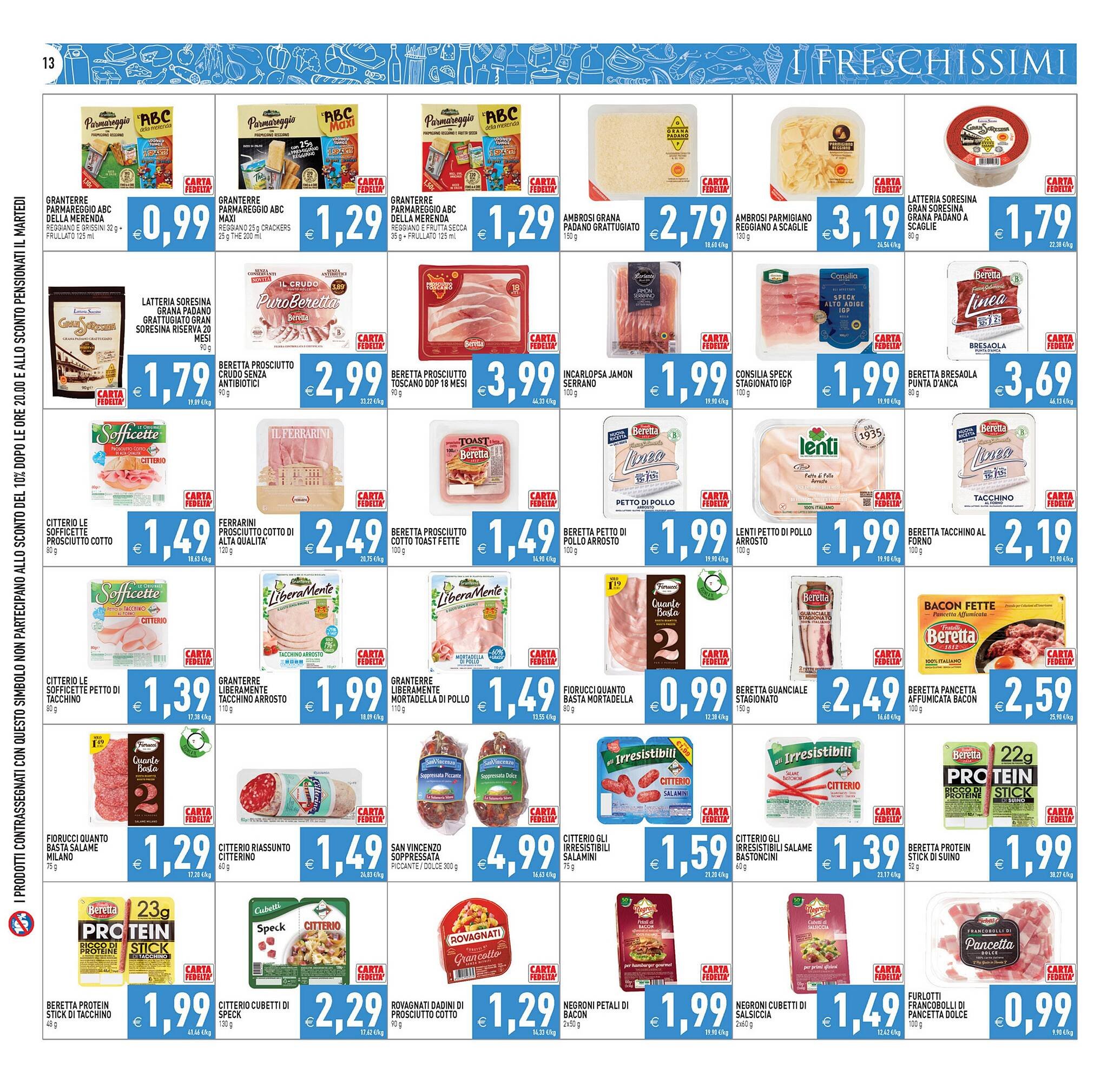 Volantino Iperfamily (2026-04-07 - 2026-04-15)