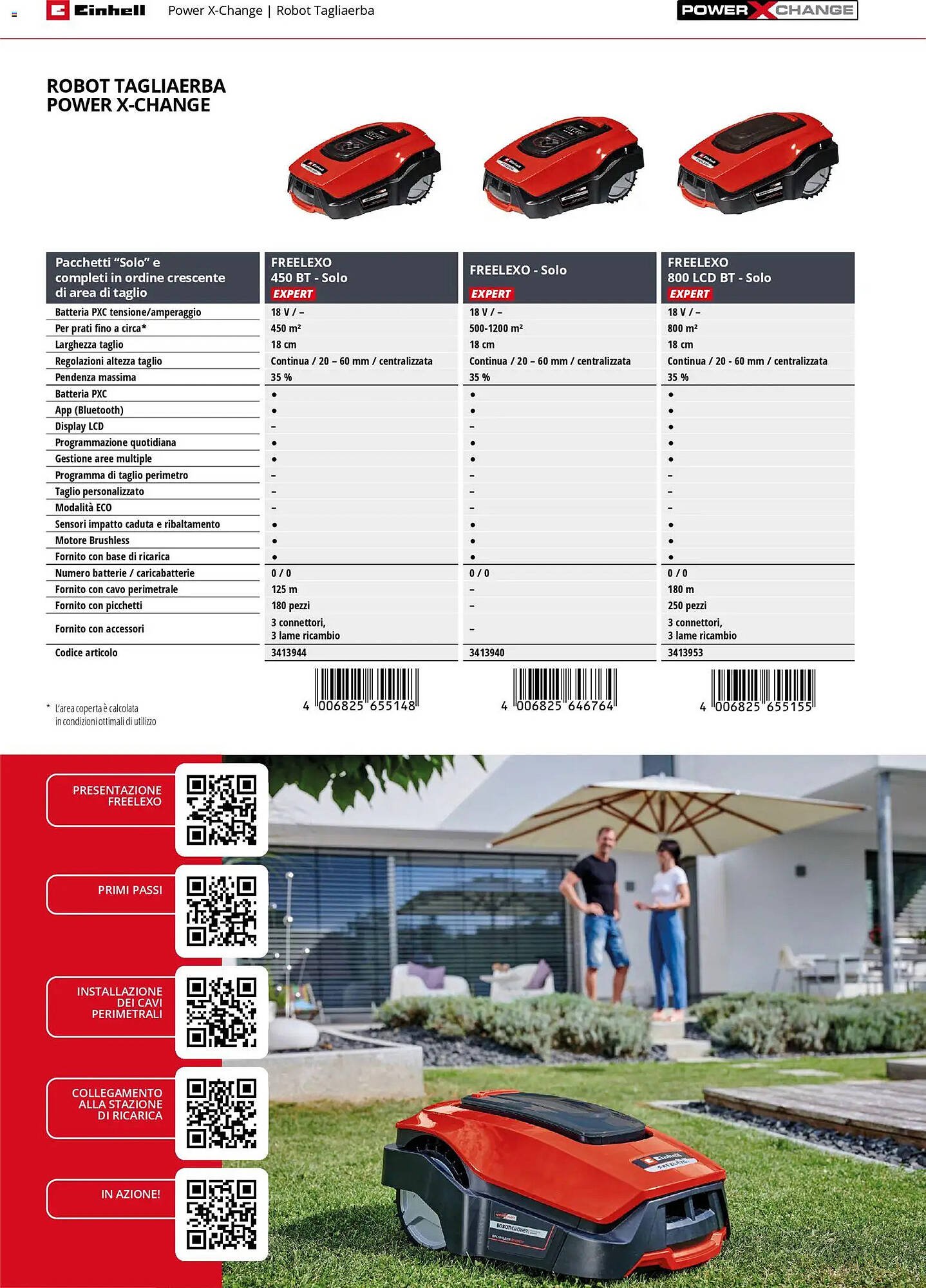 Volantino Einhell (2026-03-17 - 2026-12-31)