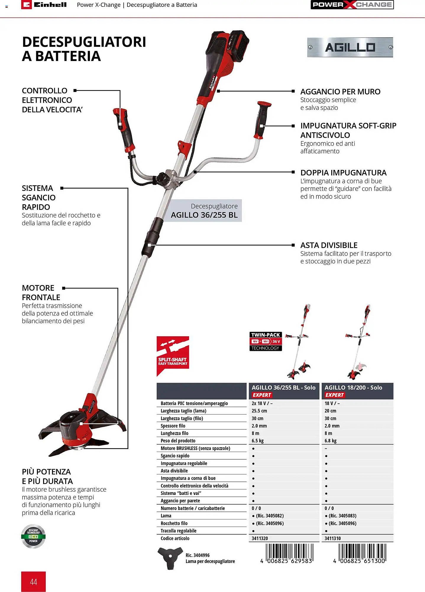 Volantino Einhell (2026-03-17 - 2026-12-31)