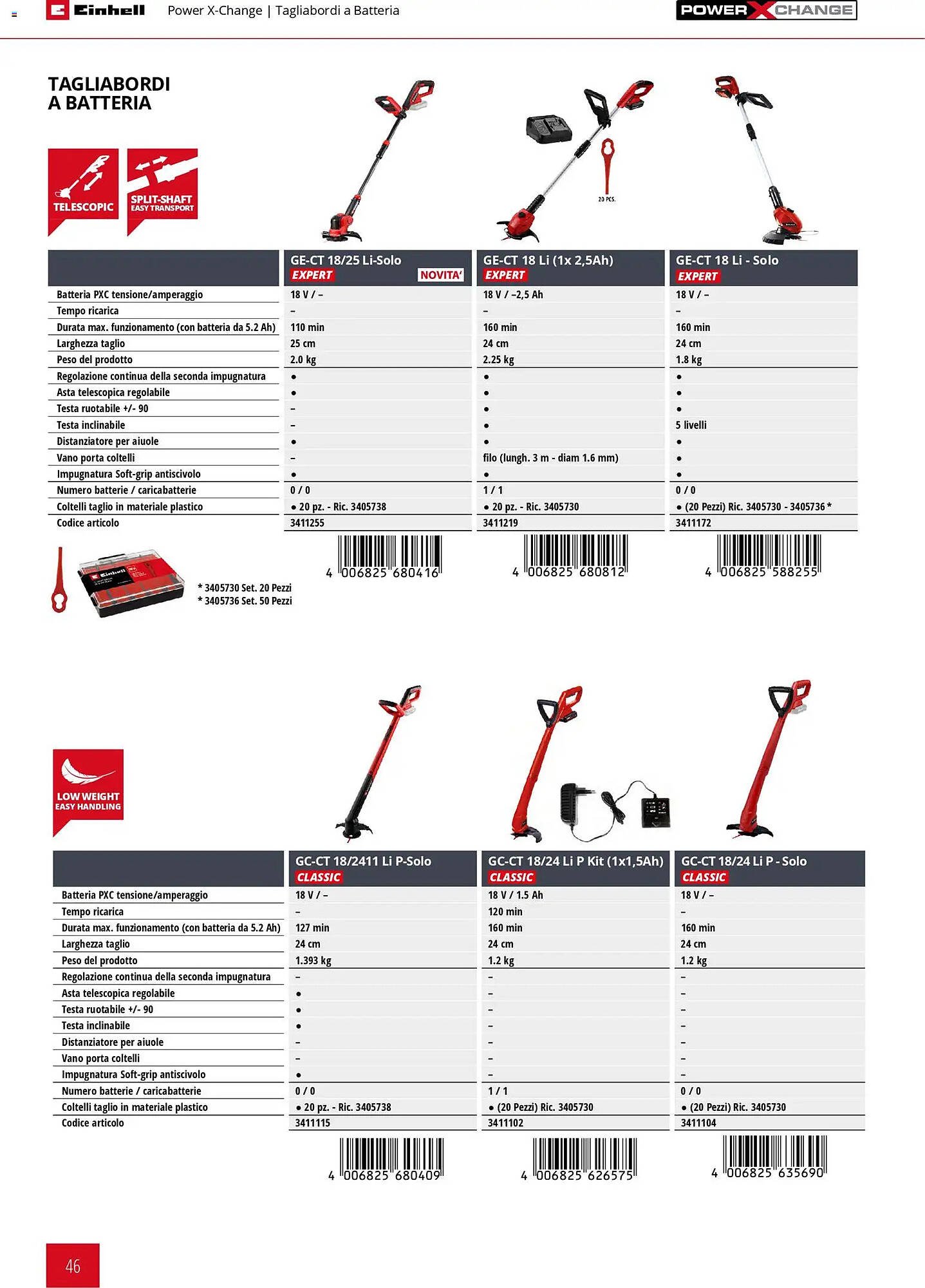 Volantino Einhell (2026-03-17 - 2026-12-31)
