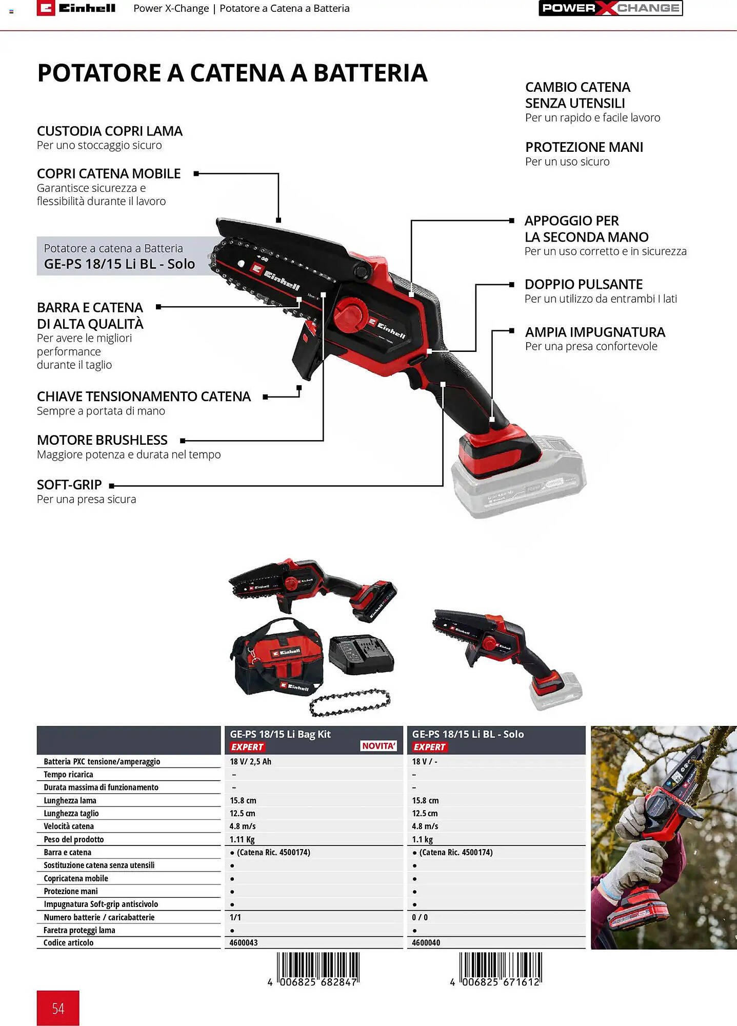 Volantino Einhell (2026-03-17 - 2026-12-31)
