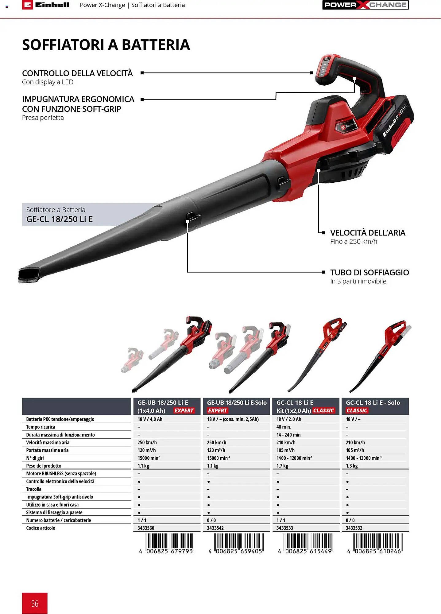 Volantino Einhell (2026-03-17 - 2026-12-31)