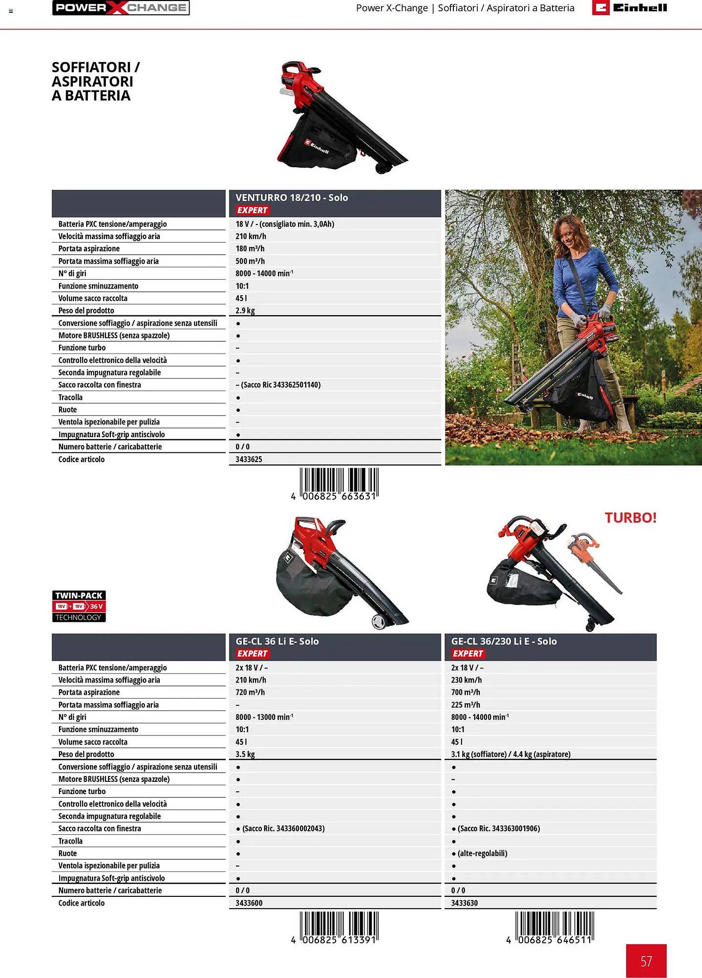 Volantino Einhell (2026-03-17 - 2026-12-31)