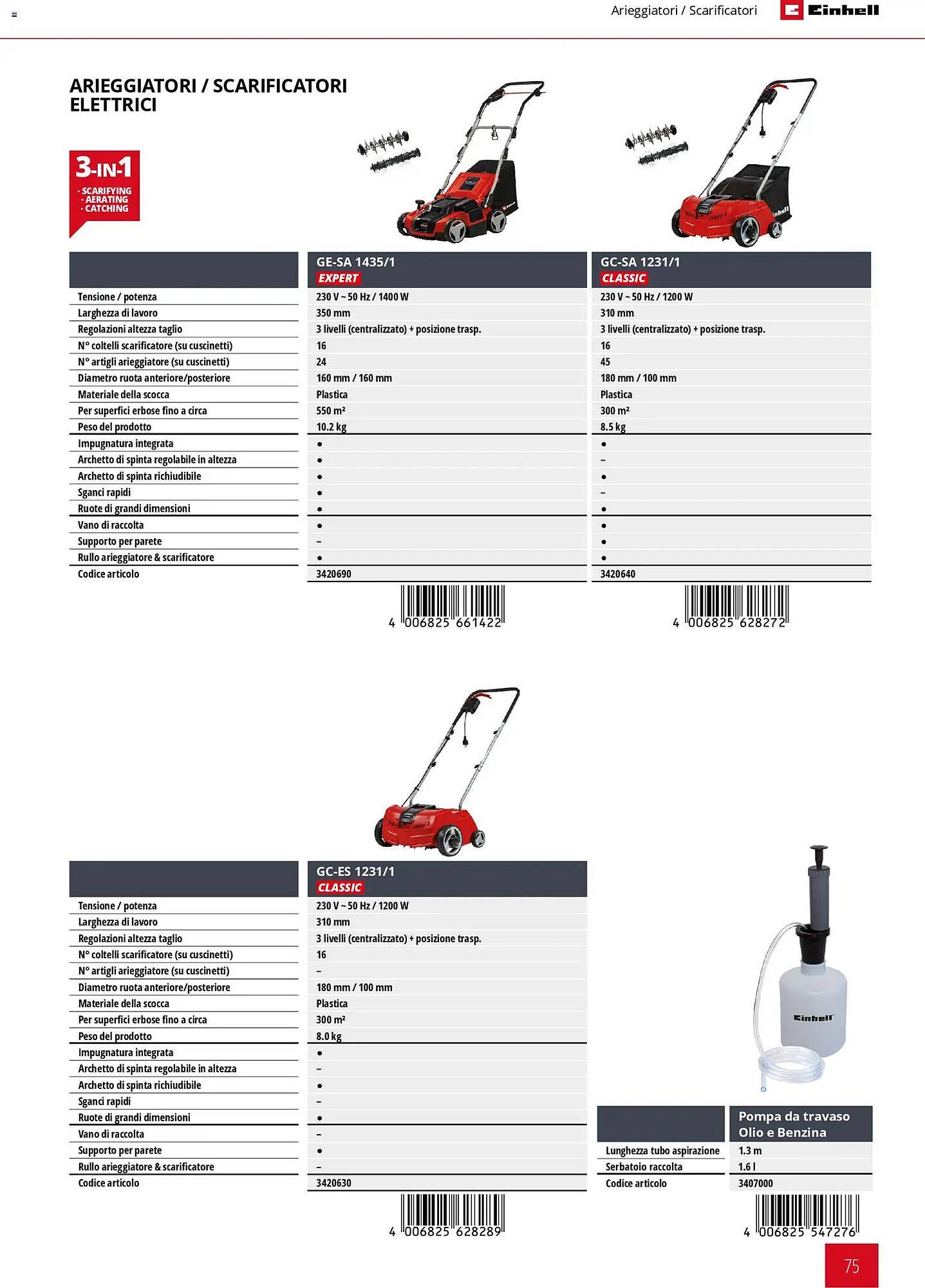 Volantino Einhell (2026-03-17 - 2026-12-31)