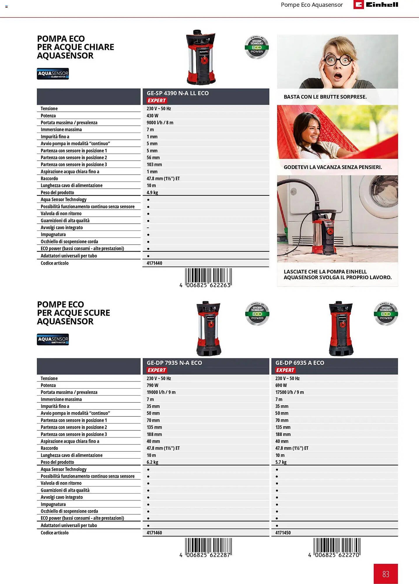 Volantino Einhell (2026-03-17 - 2026-12-31)