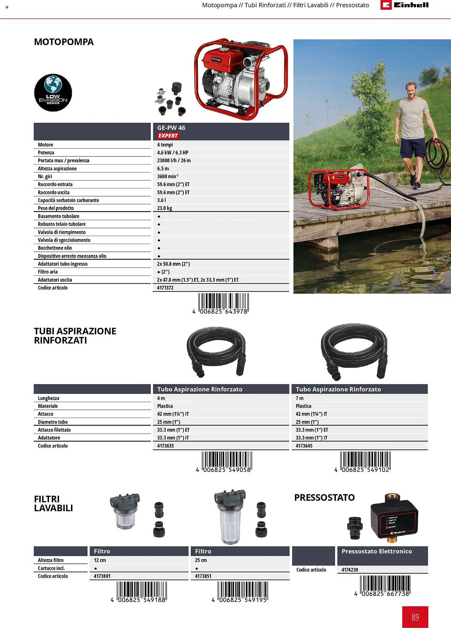 Volantino Einhell (2026-03-17 - 2026-12-31)