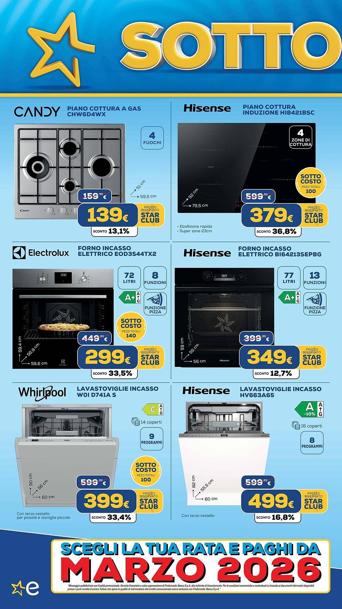 Volantino Euronics (2025-09-15 - 2025-09-24)