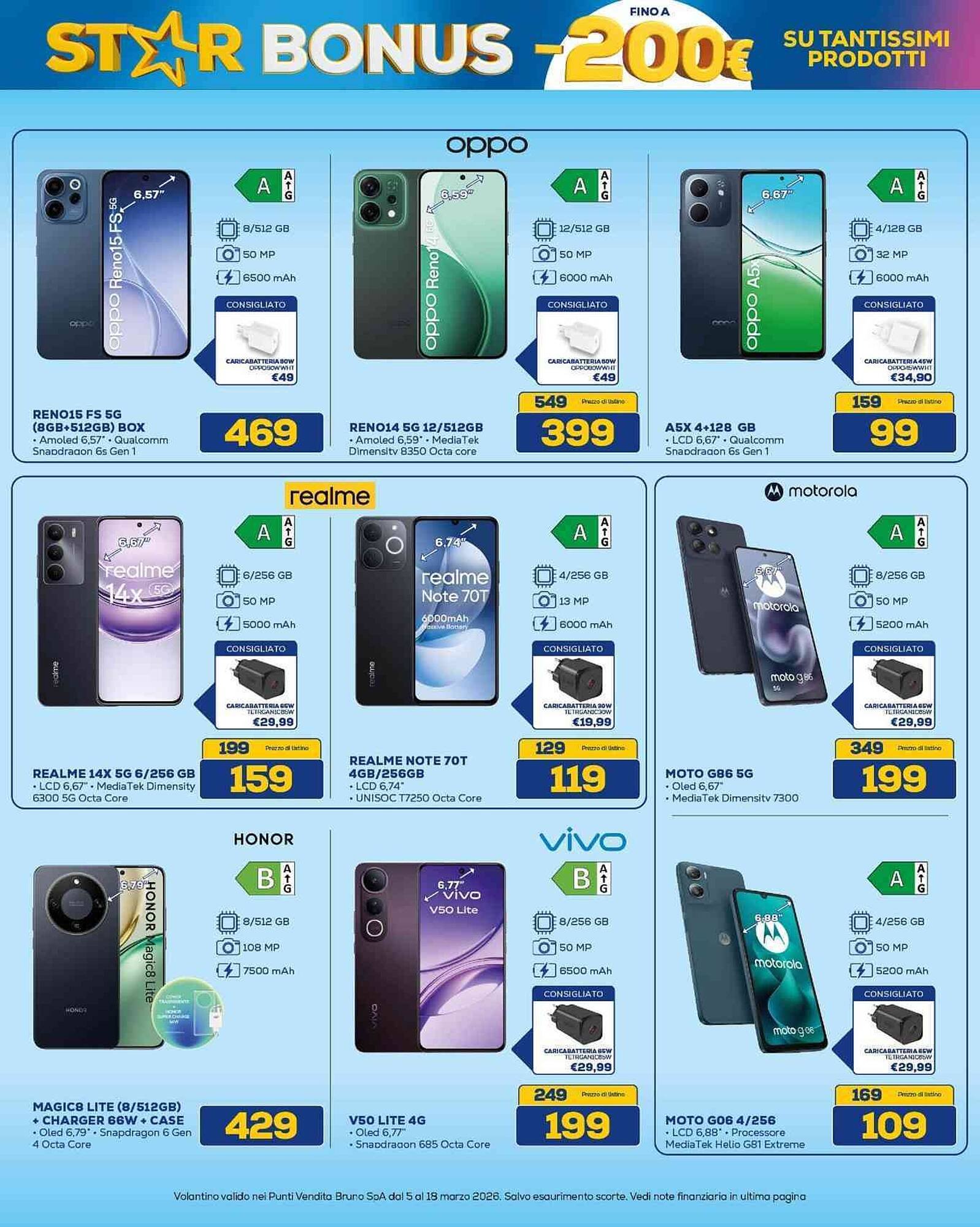 Volantino Euronics (2026-03-05 - 2026-03-18)