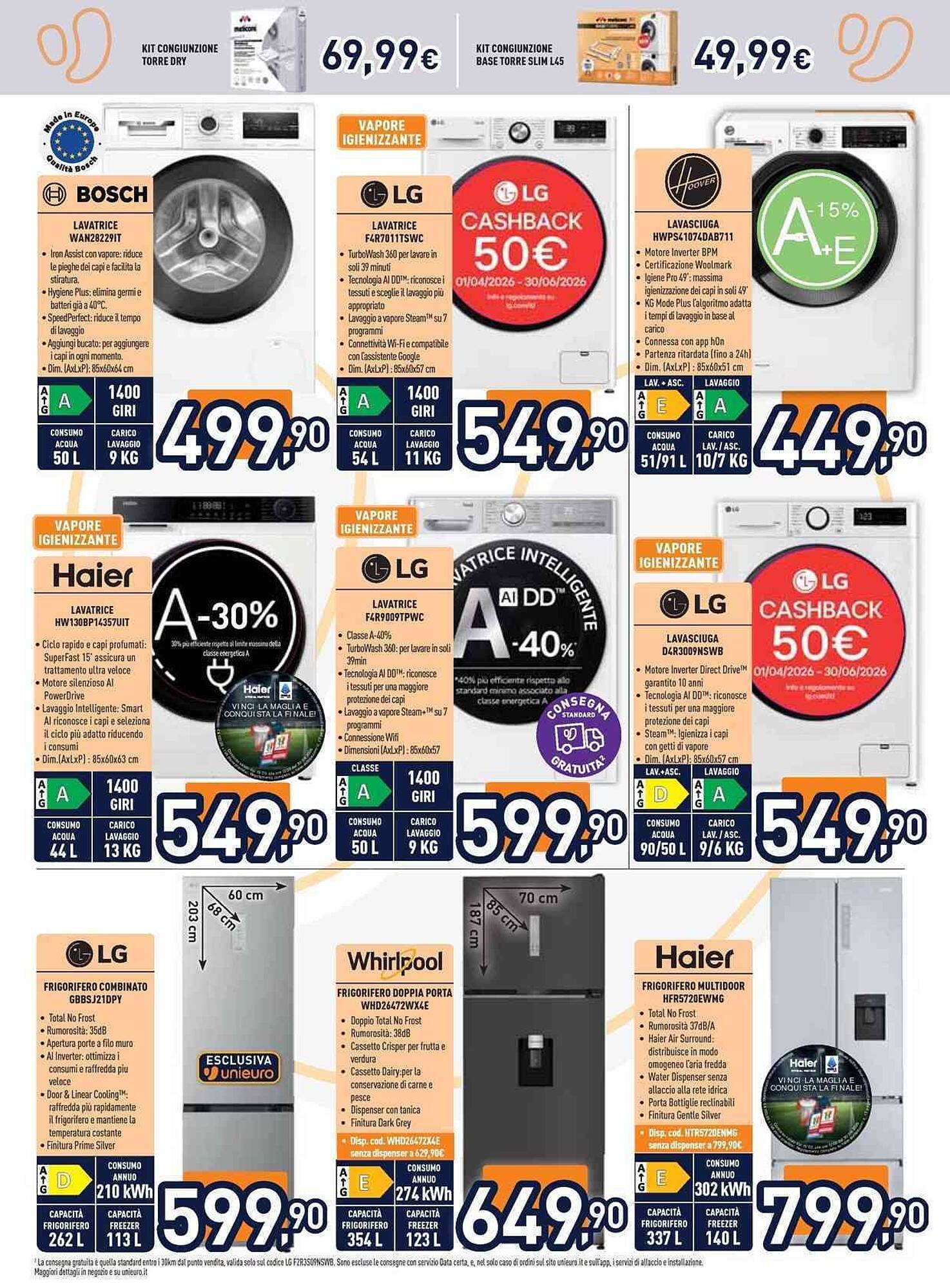 Volantino Unieuro (2026-04-17 - 2026-04-30)