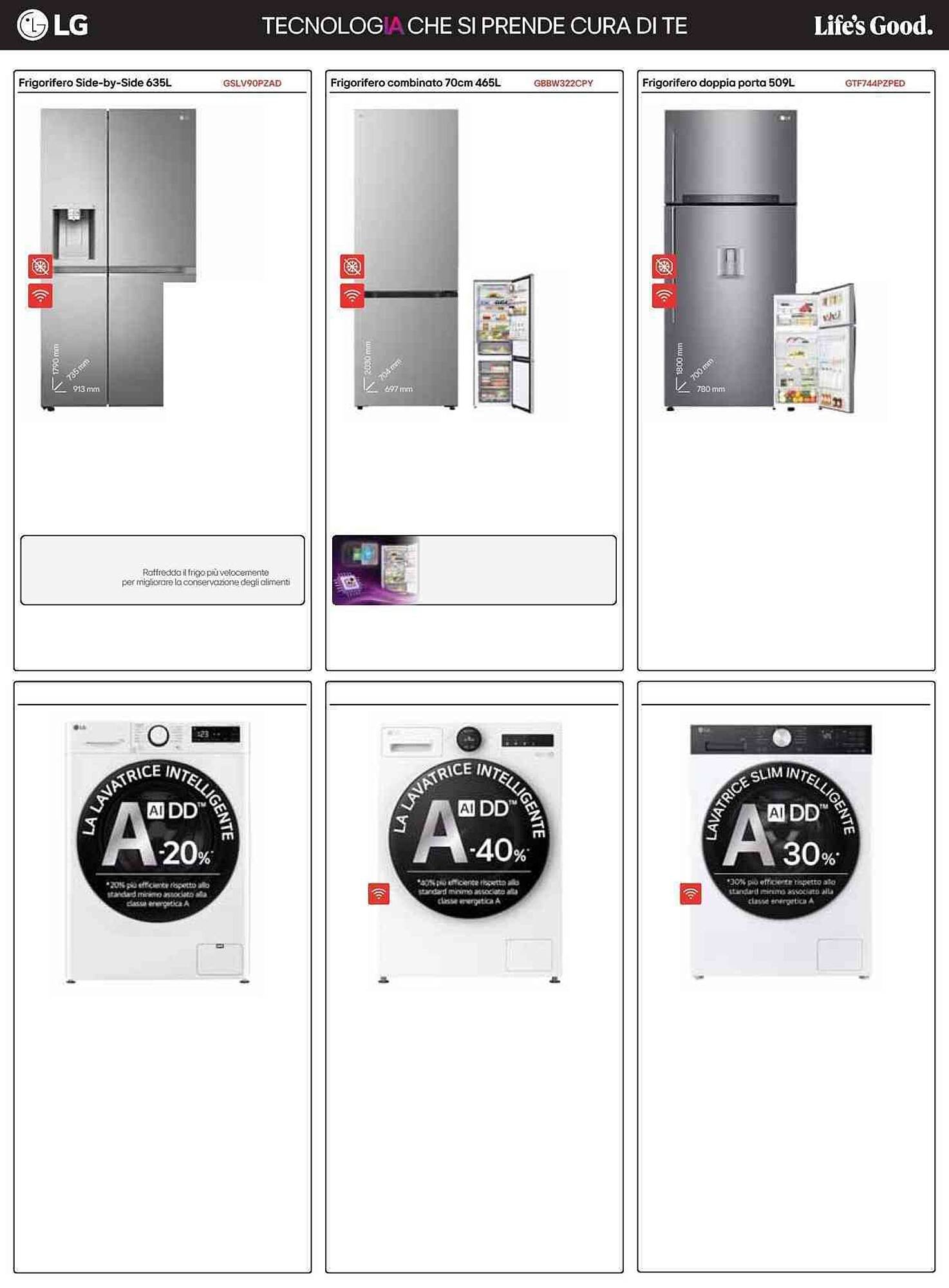 Volantino Unieuro (2026-04-17 - 2026-04-30)