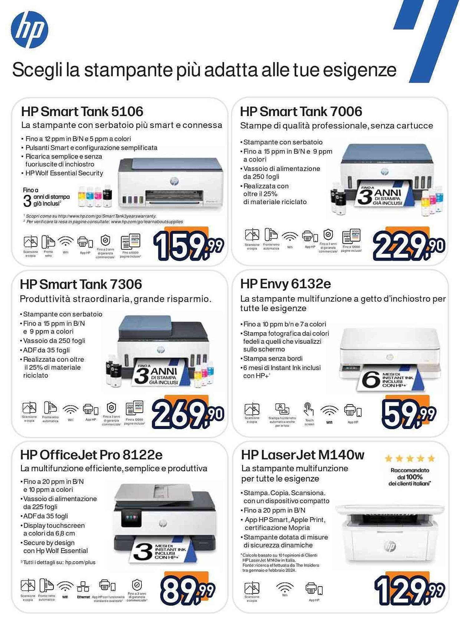 Volantino Unieuro (2026-04-17 - 2026-04-30)