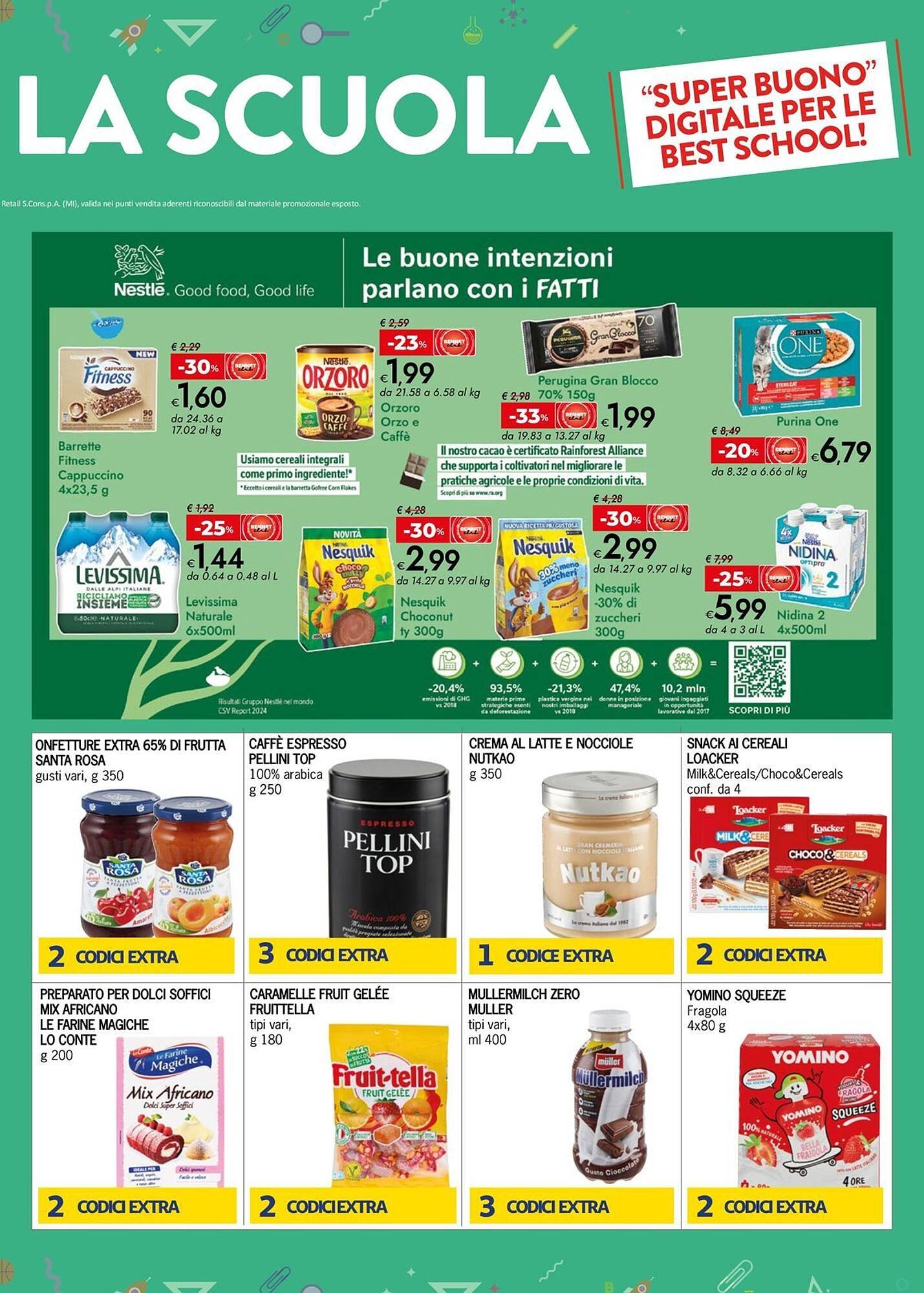 Volantino Bennet (2025-09-25 - 2025-10-08)