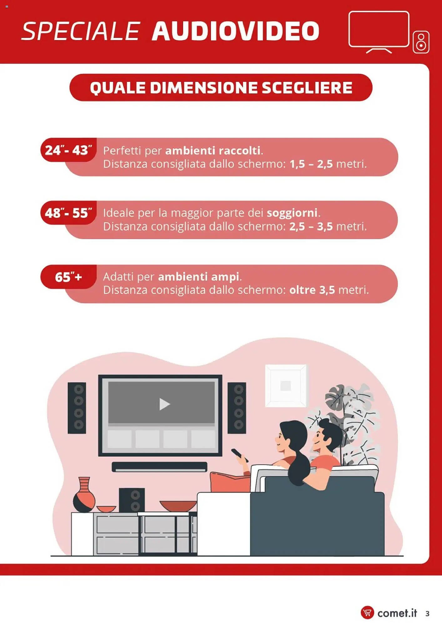 Volantino Comet (2026-01-23 - 2026-02-04)