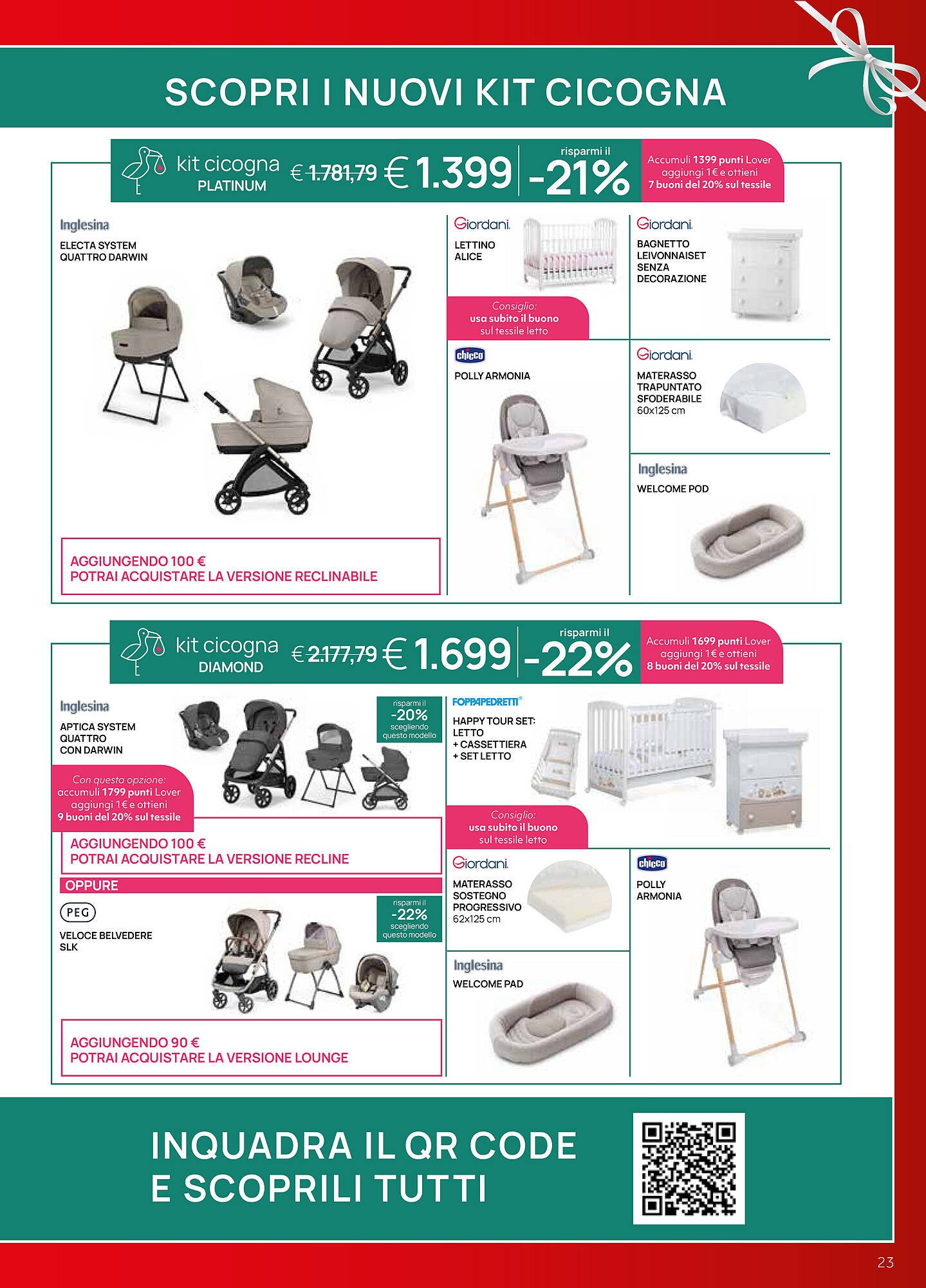 Volantino Prenatal (2025-12-02 - 2025-12-24)