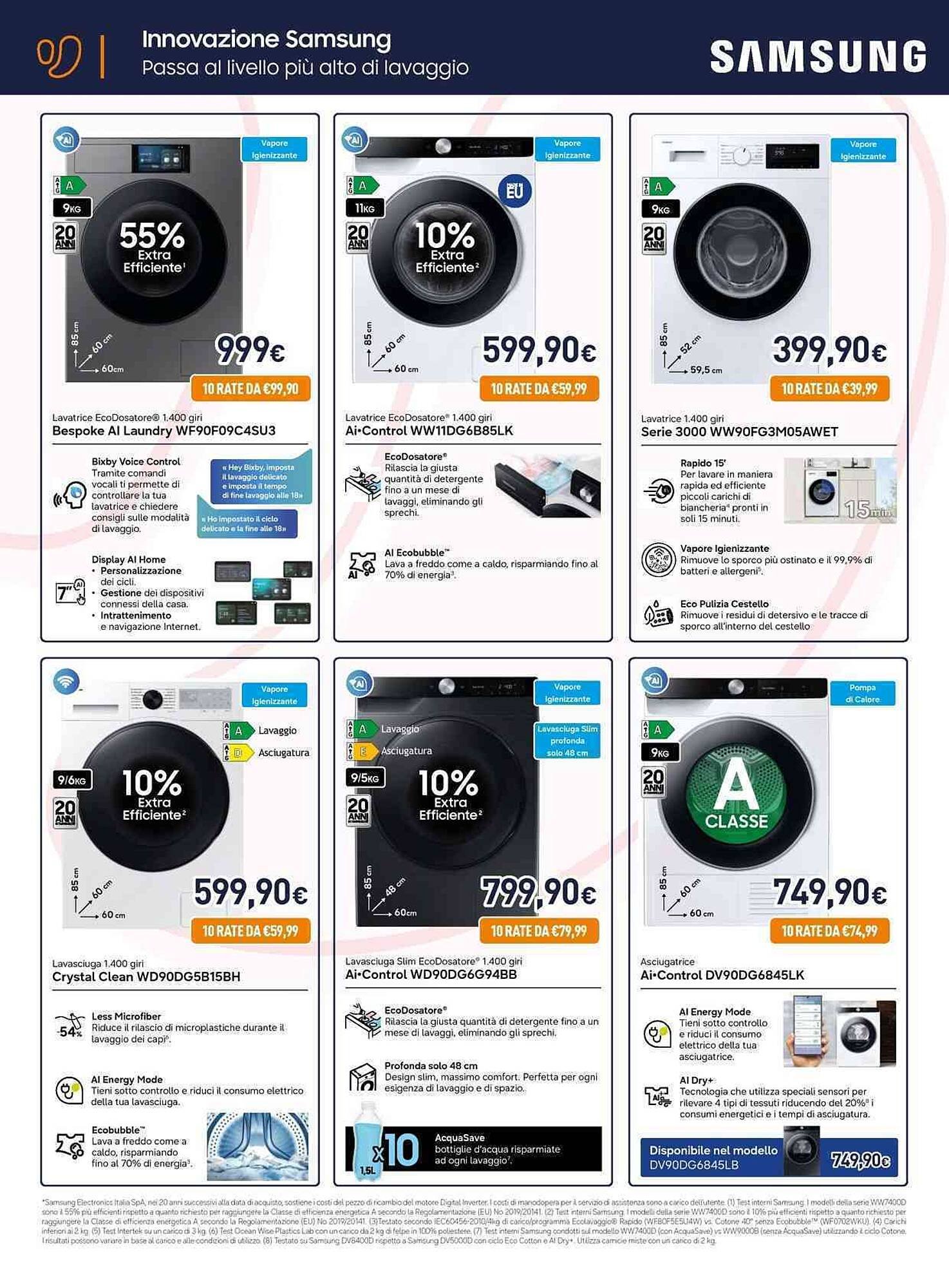 Volantino Unieuro (2026-03-20 - 2026-04-07)