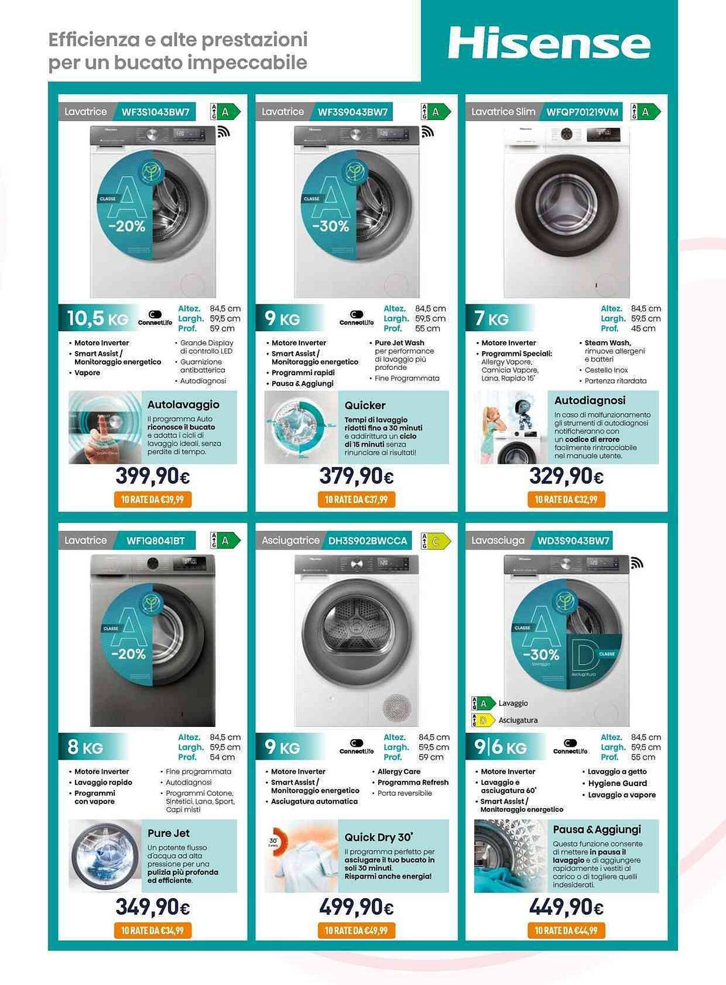 Volantino Unieuro (2026-03-20 - 2026-04-07)