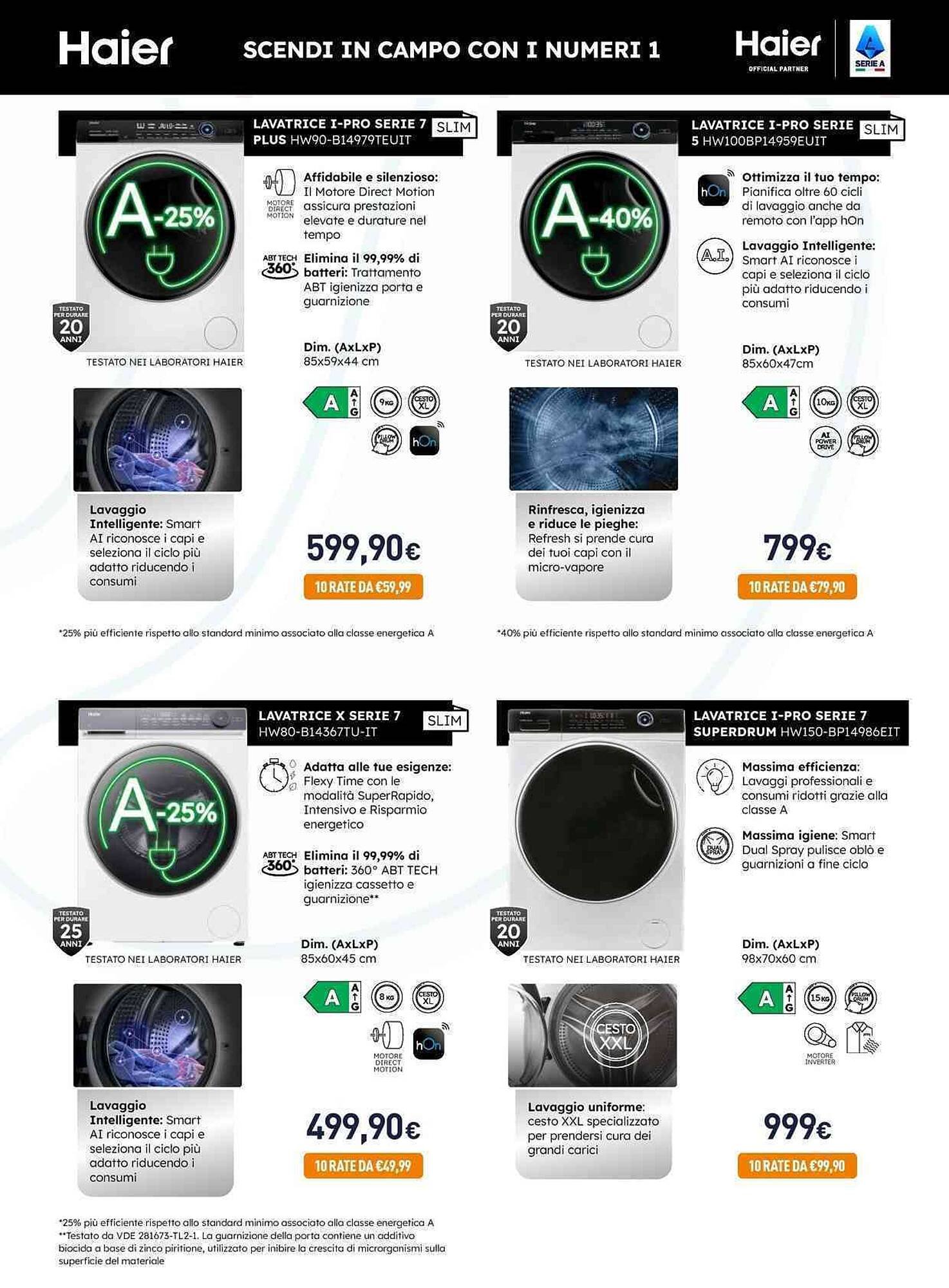 Volantino Unieuro (2026-03-20 - 2026-04-07)