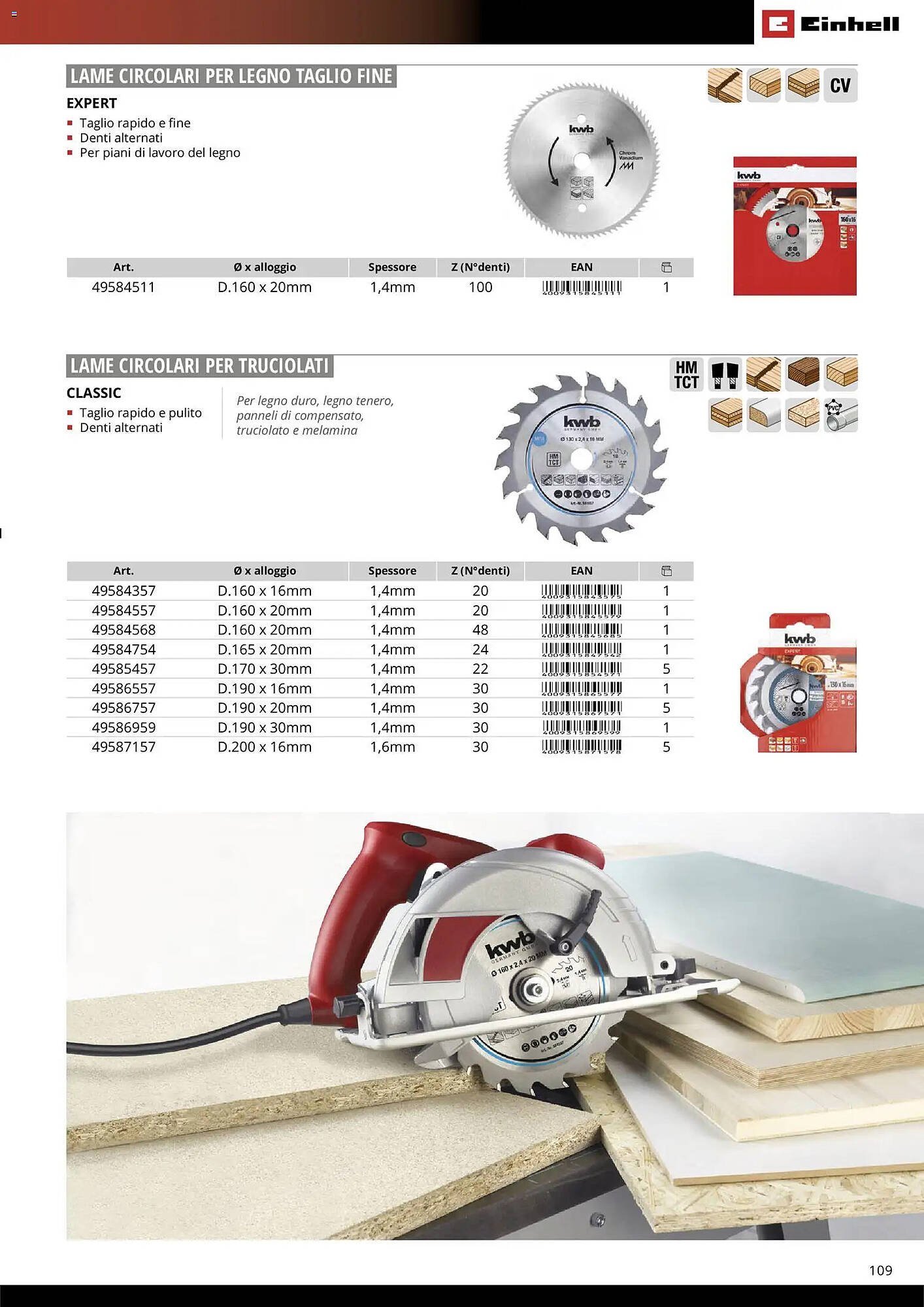 Volantino Einhell (2026-03-17 - 2026-12-31)