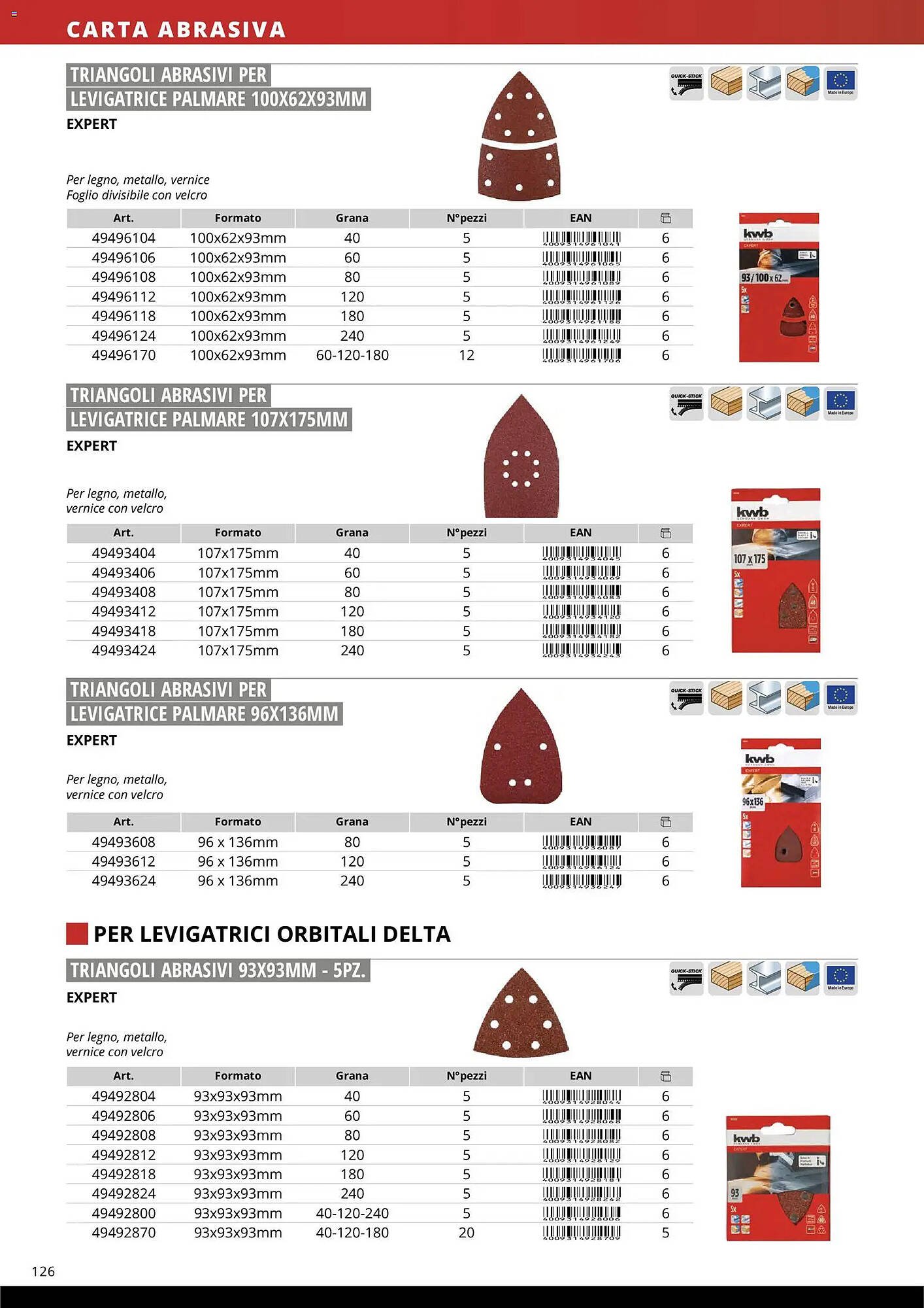 Volantino Einhell (2026-03-17 - 2026-12-31)