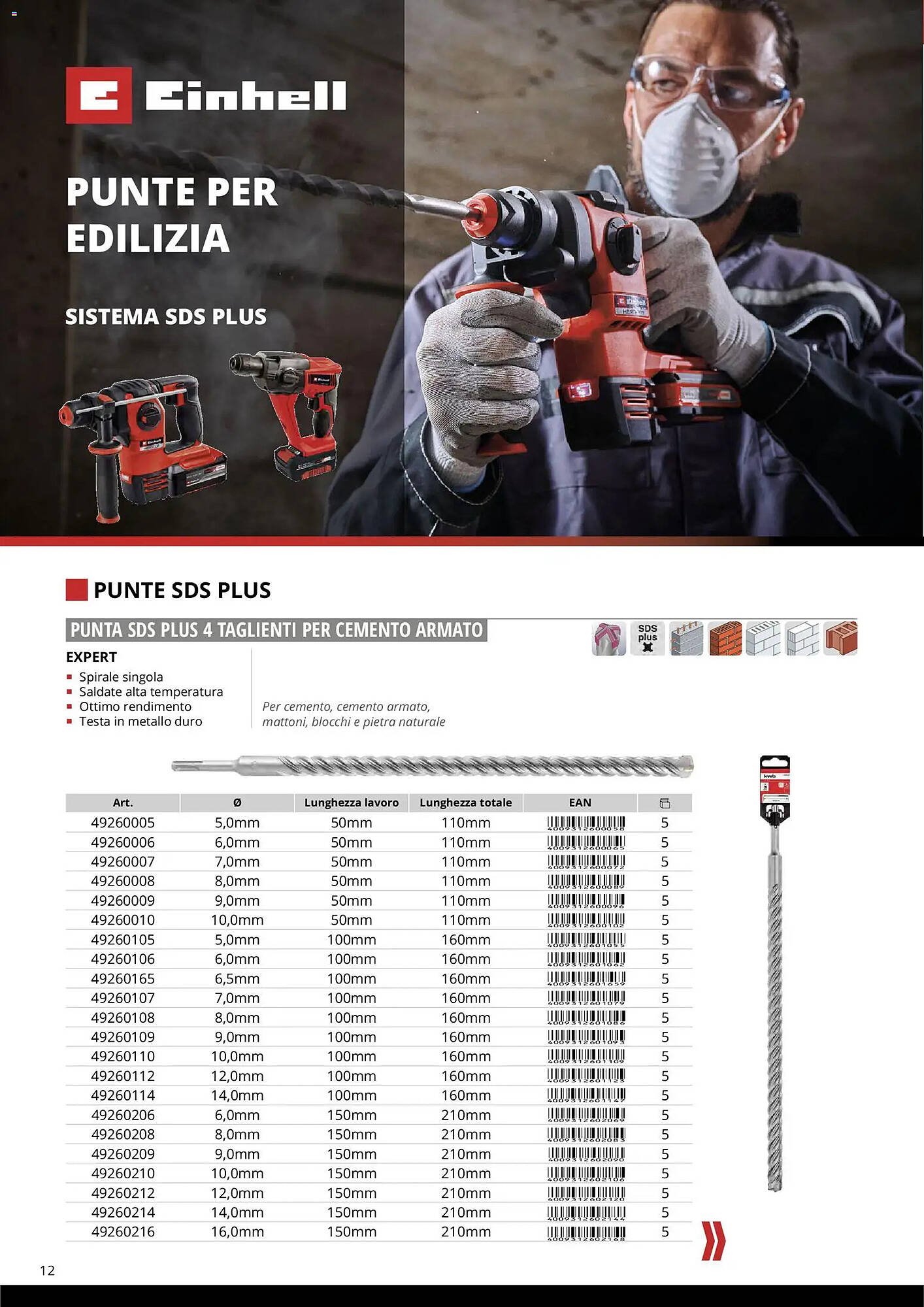 Volantino Einhell (2026-03-17 - 2026-12-31)