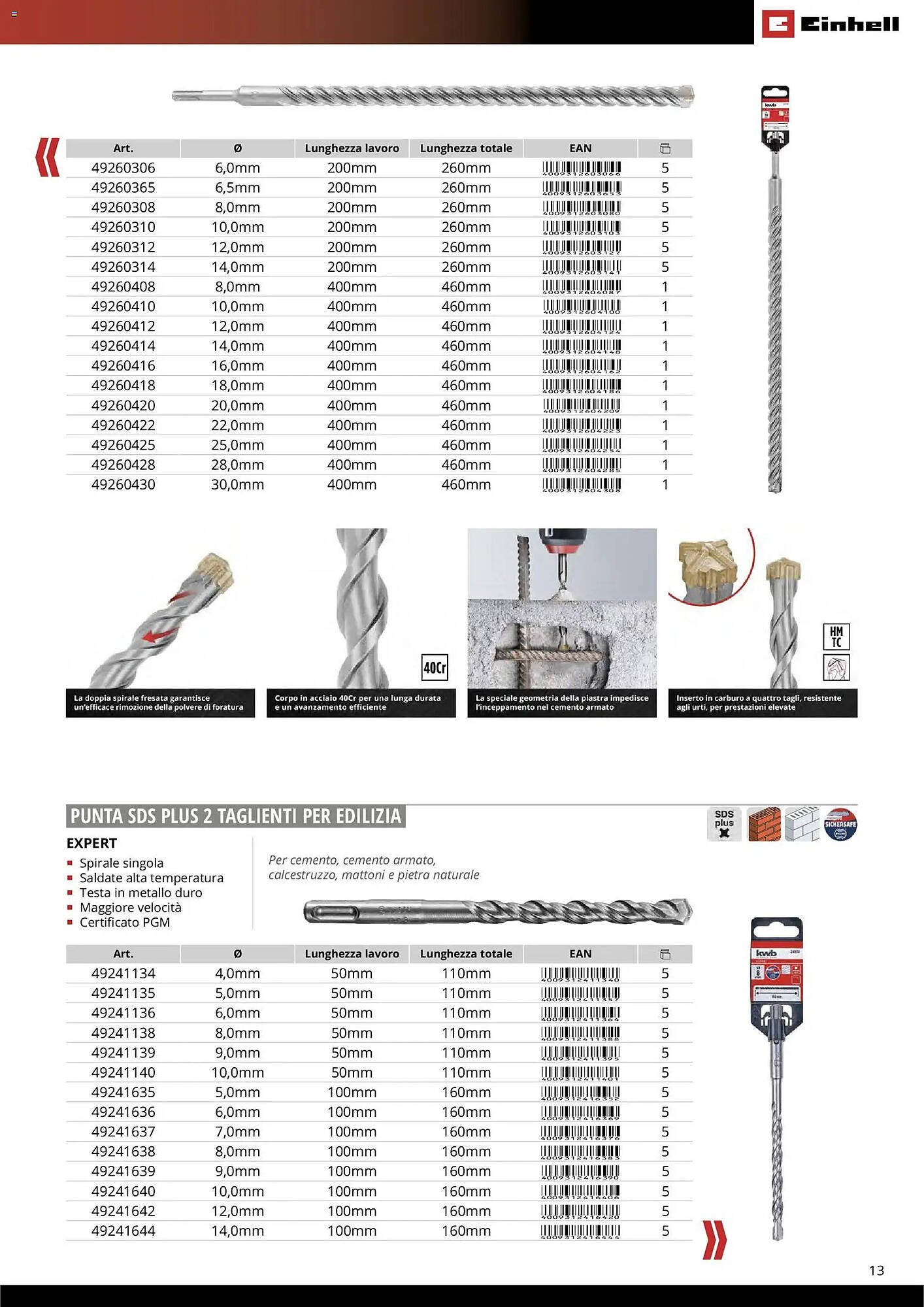 Volantino Einhell (2026-03-17 - 2026-12-31)