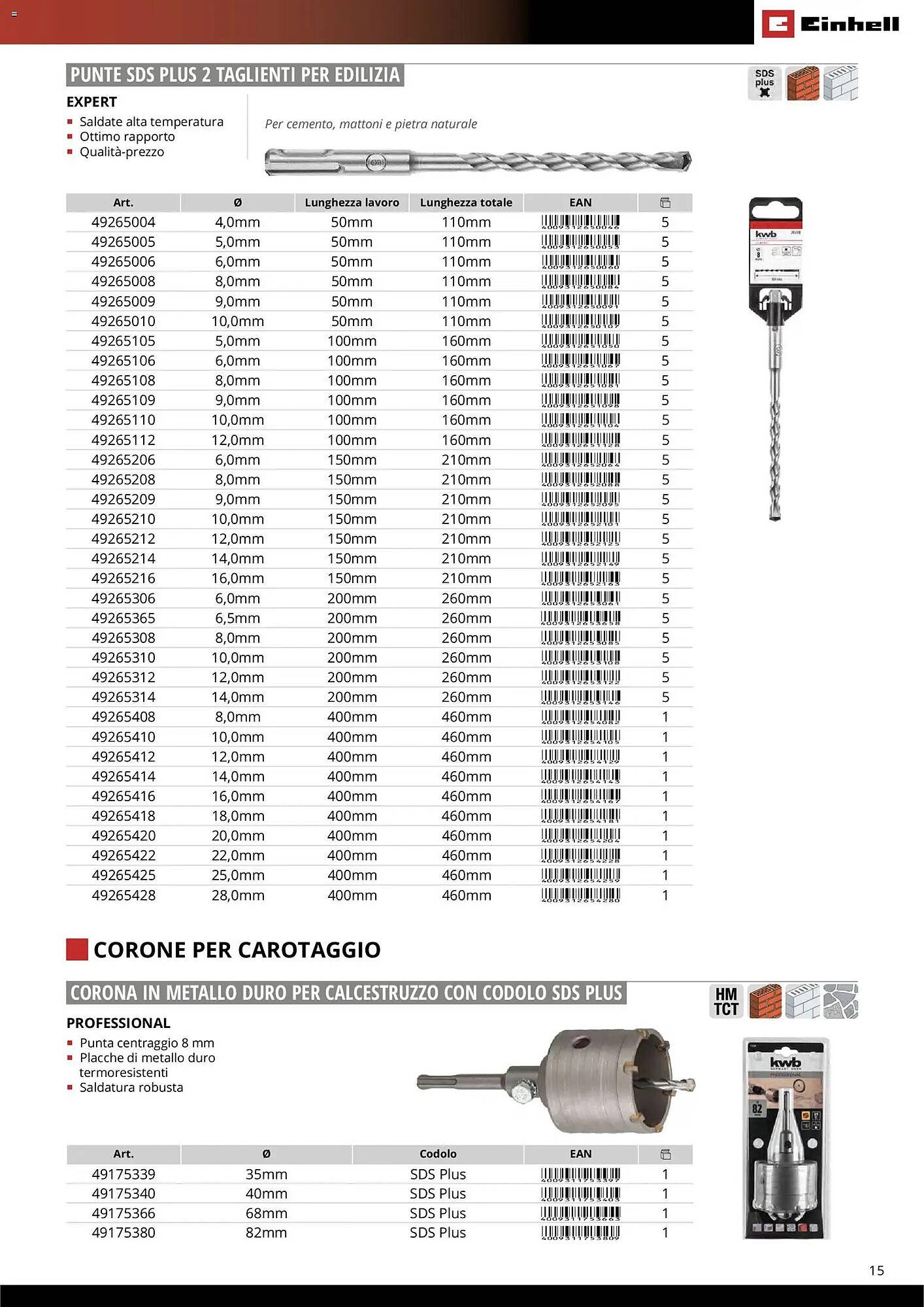 Volantino Einhell (2026-03-17 - 2026-12-31)