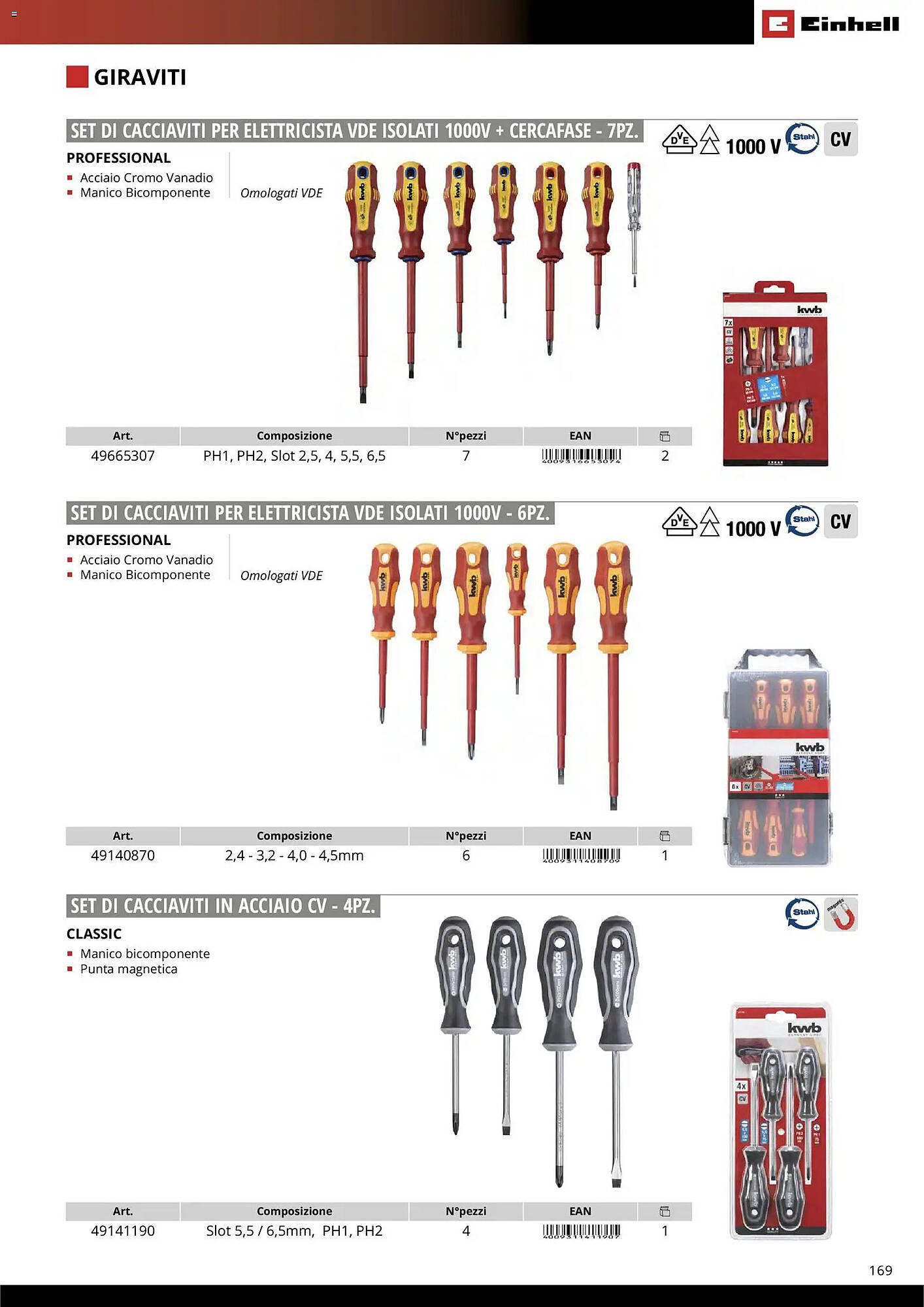 Volantino Einhell (2026-03-17 - 2026-12-31)