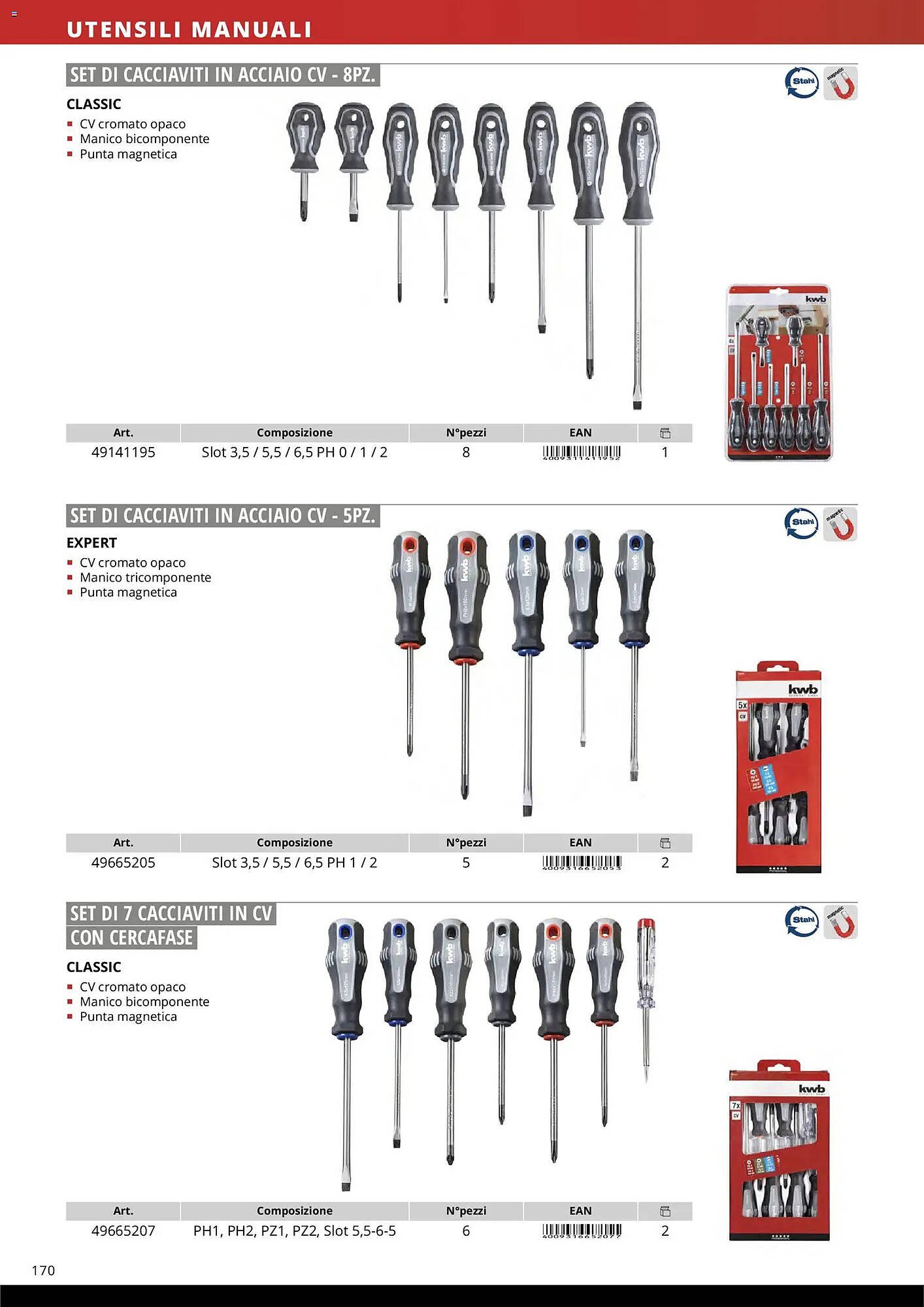 Volantino Einhell (2026-03-17 - 2026-12-31)