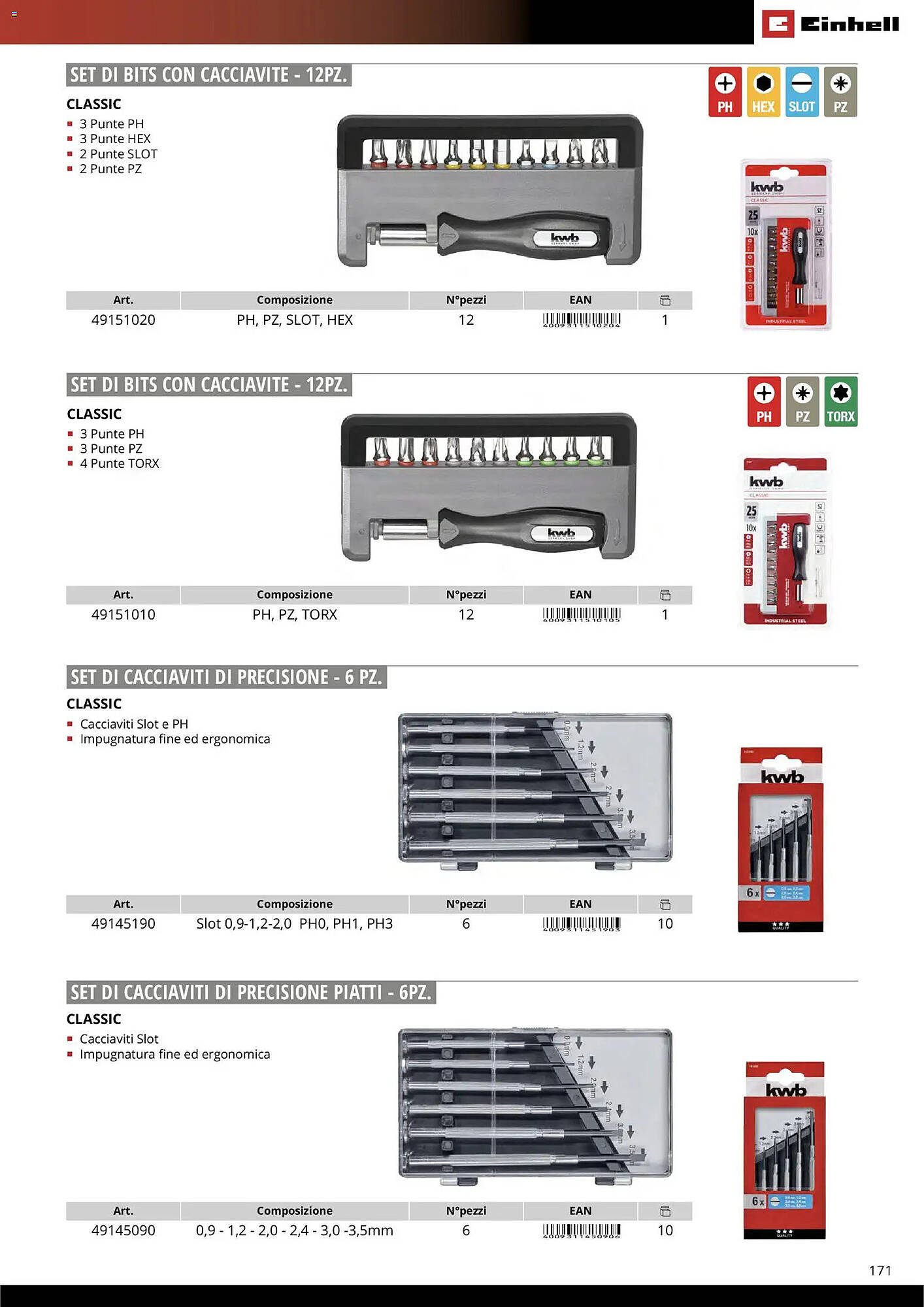 Volantino Einhell (2026-03-17 - 2026-12-31)