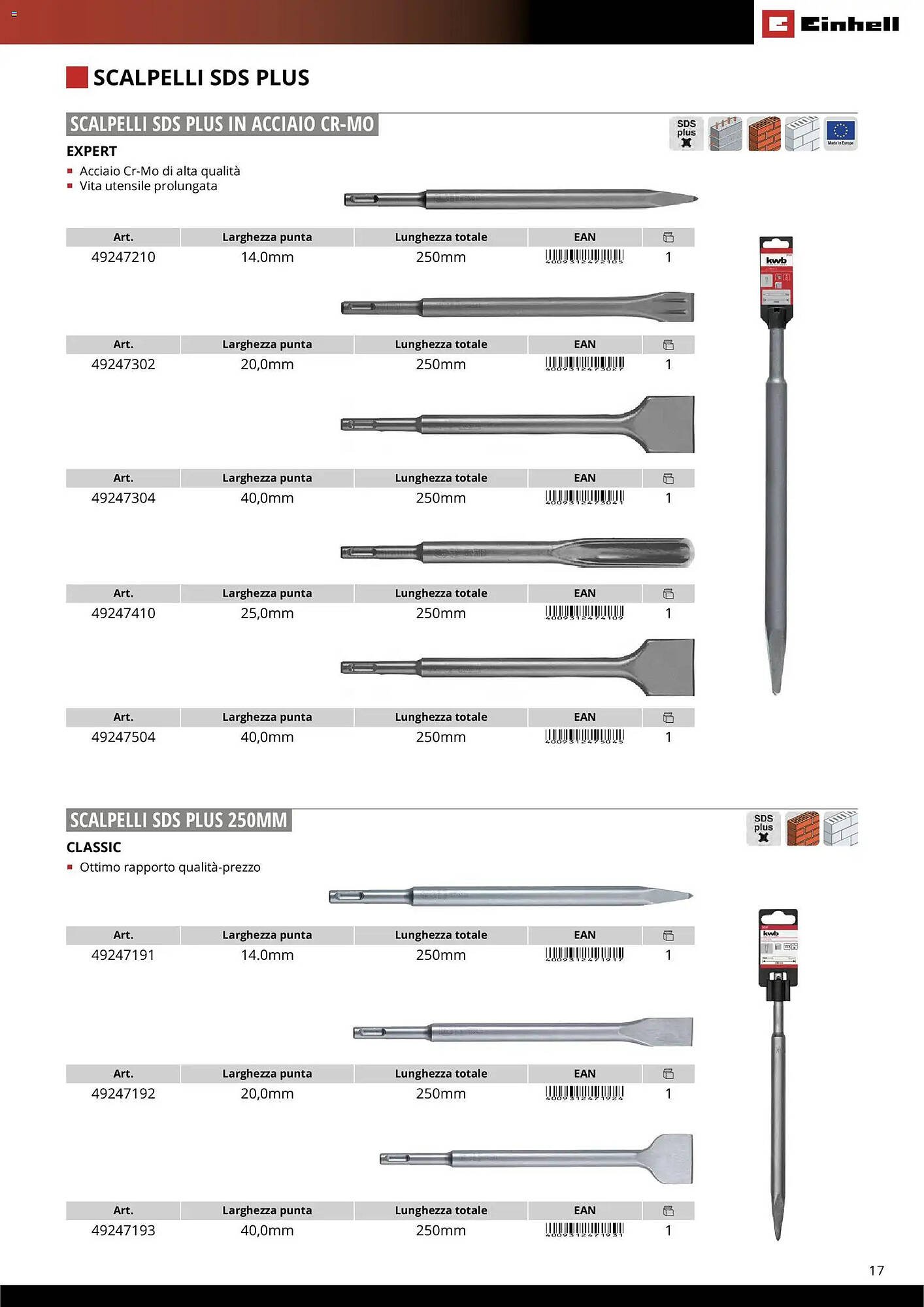 Volantino Einhell (2026-03-17 - 2026-12-31)